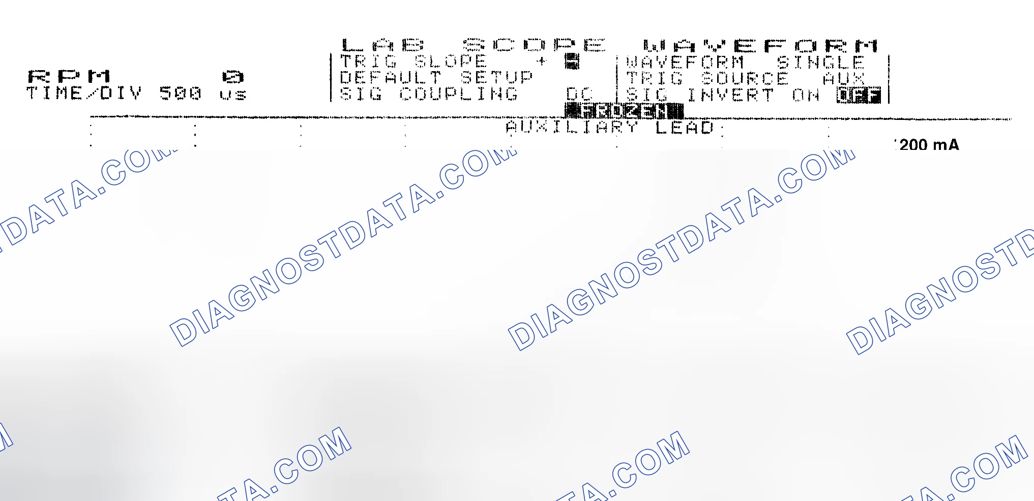 Scheme 17: Single Injector w/Normal Current Flow - Current Pattern