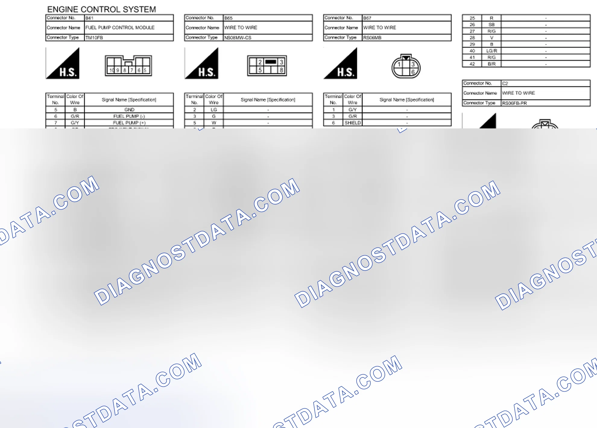 Scheme 123