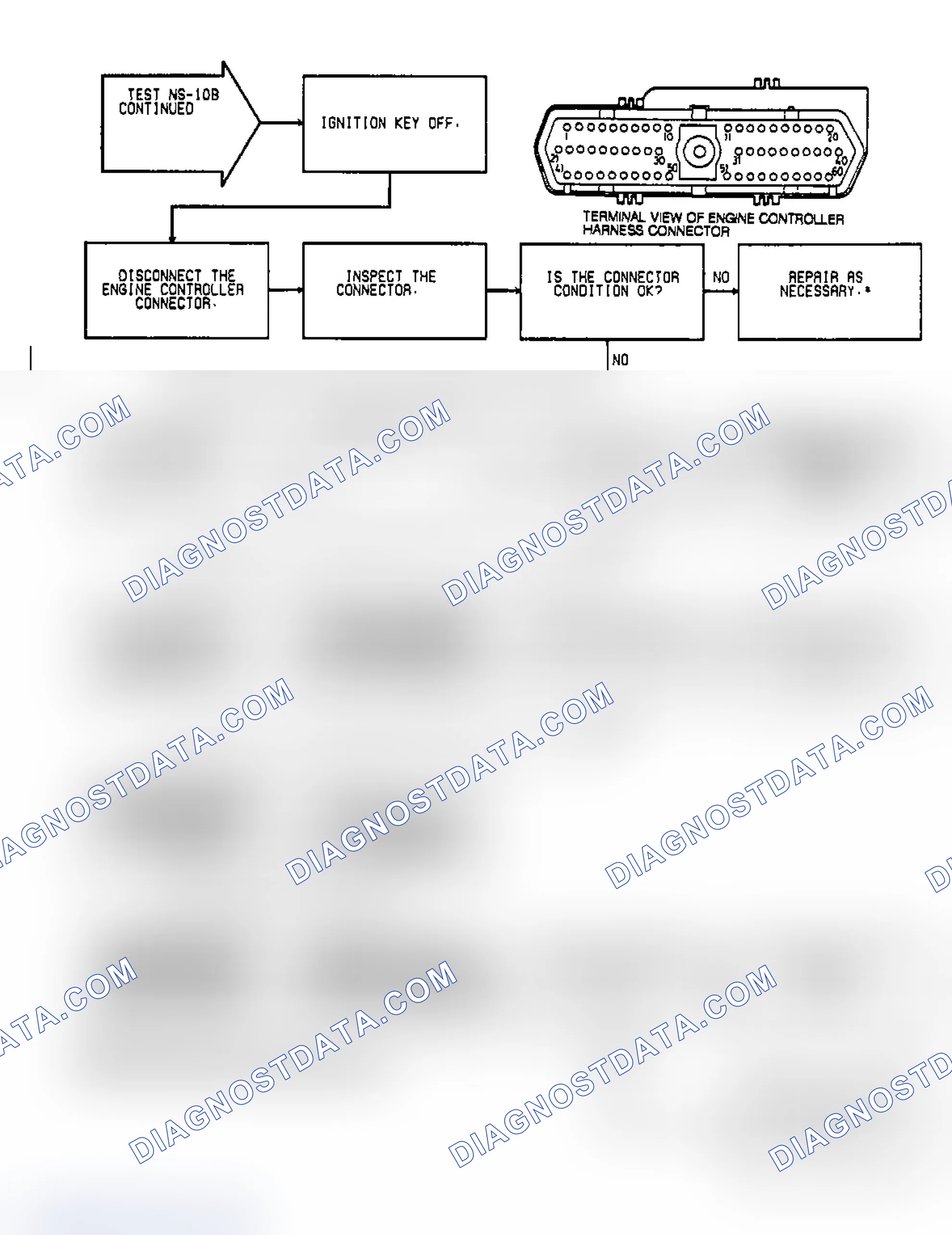 Scheme 50: Test NS-10B: (2 of 2) Injector, Control Circuit & SBEC