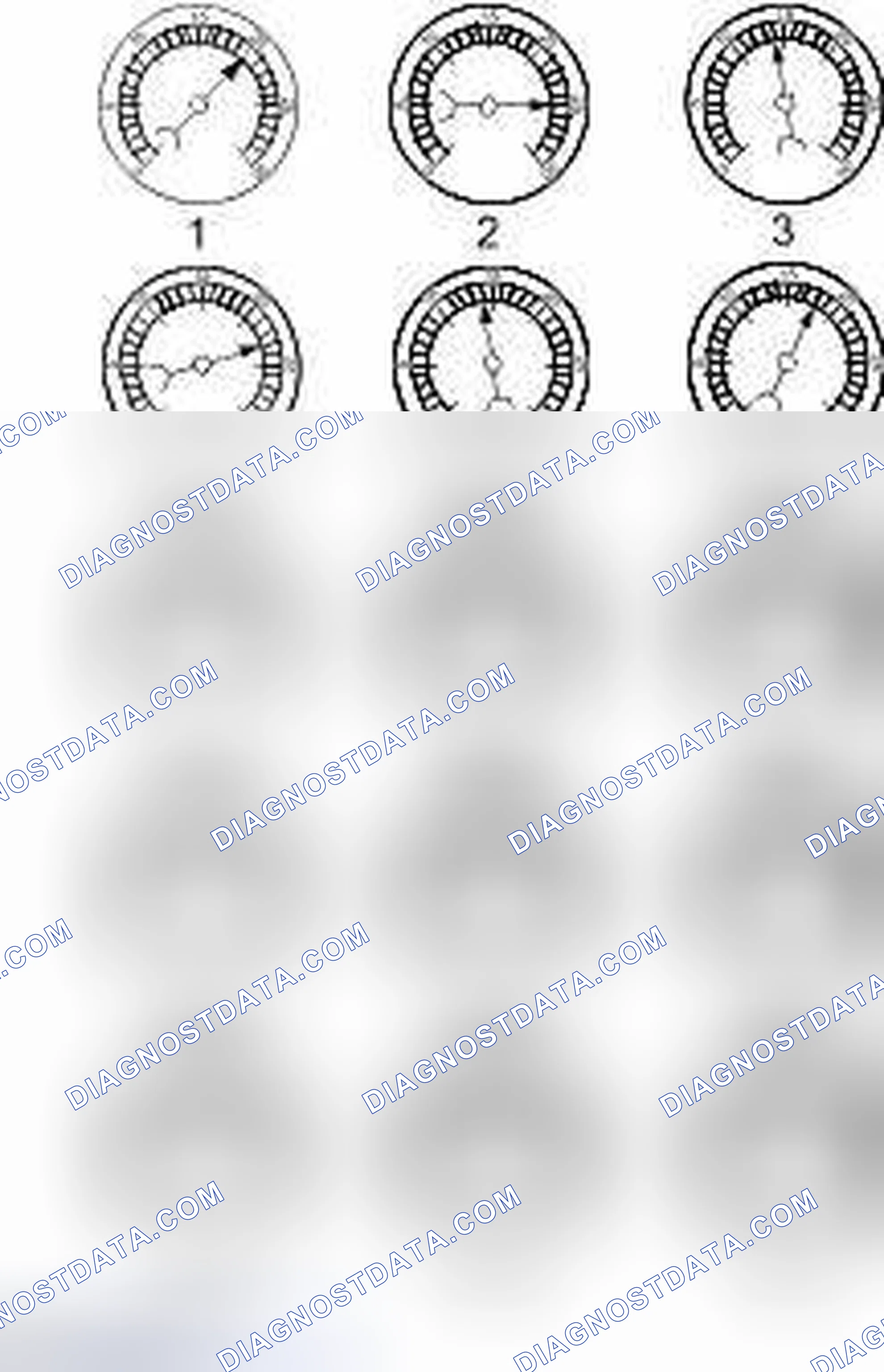Scheme 2: Interpreting Vacuum Gauge Readings