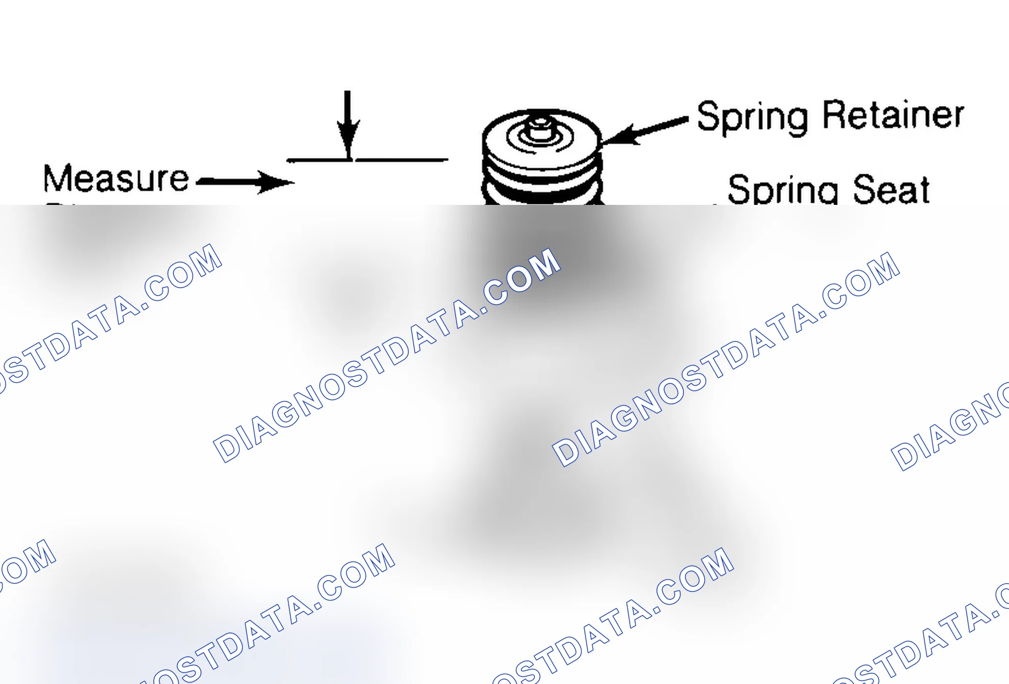 Scheme 14: Measuring Valve Spring Installed Height