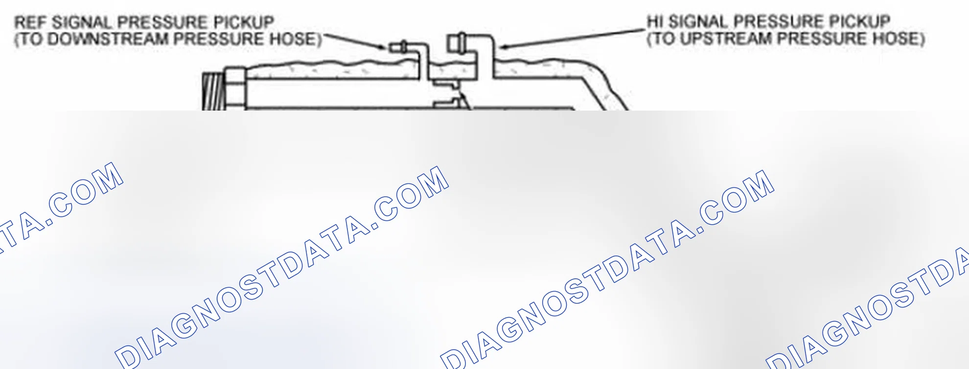 Scheme 8: Exhaust Gas Recirculation (EGR) Orifice Tube Assembly