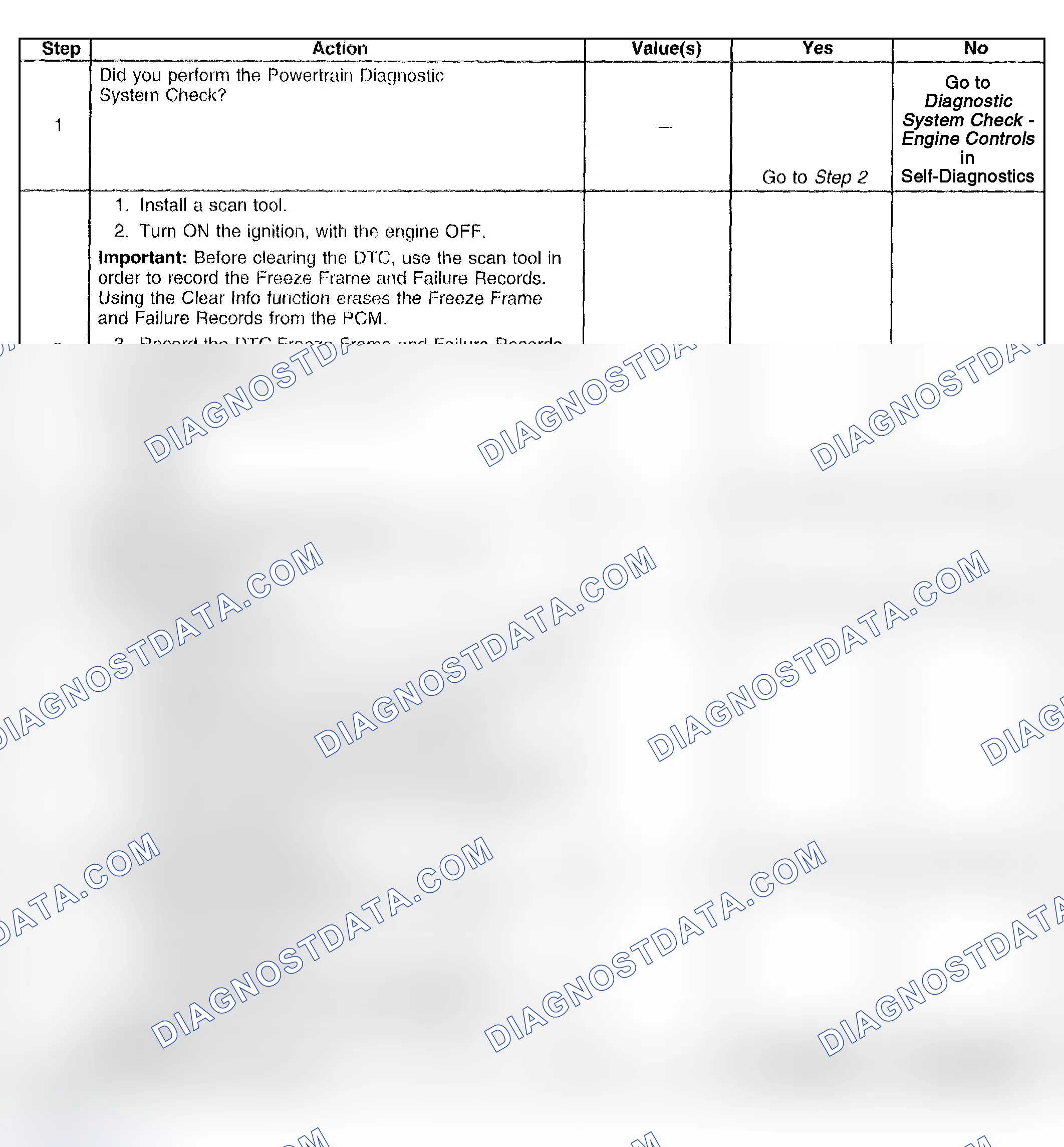 Scheme 374