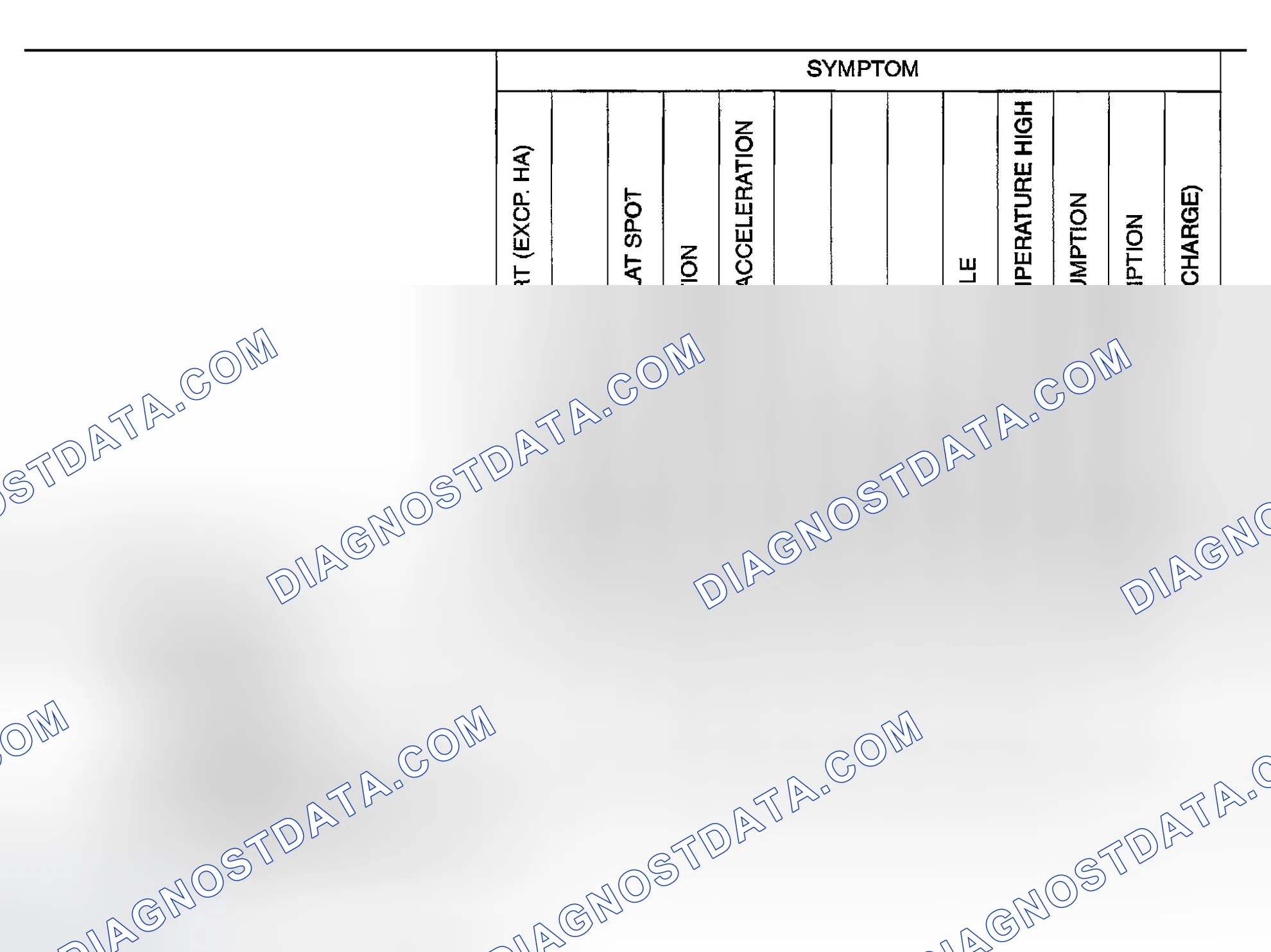 Scheme 633: System - Engine Mechanical & Other