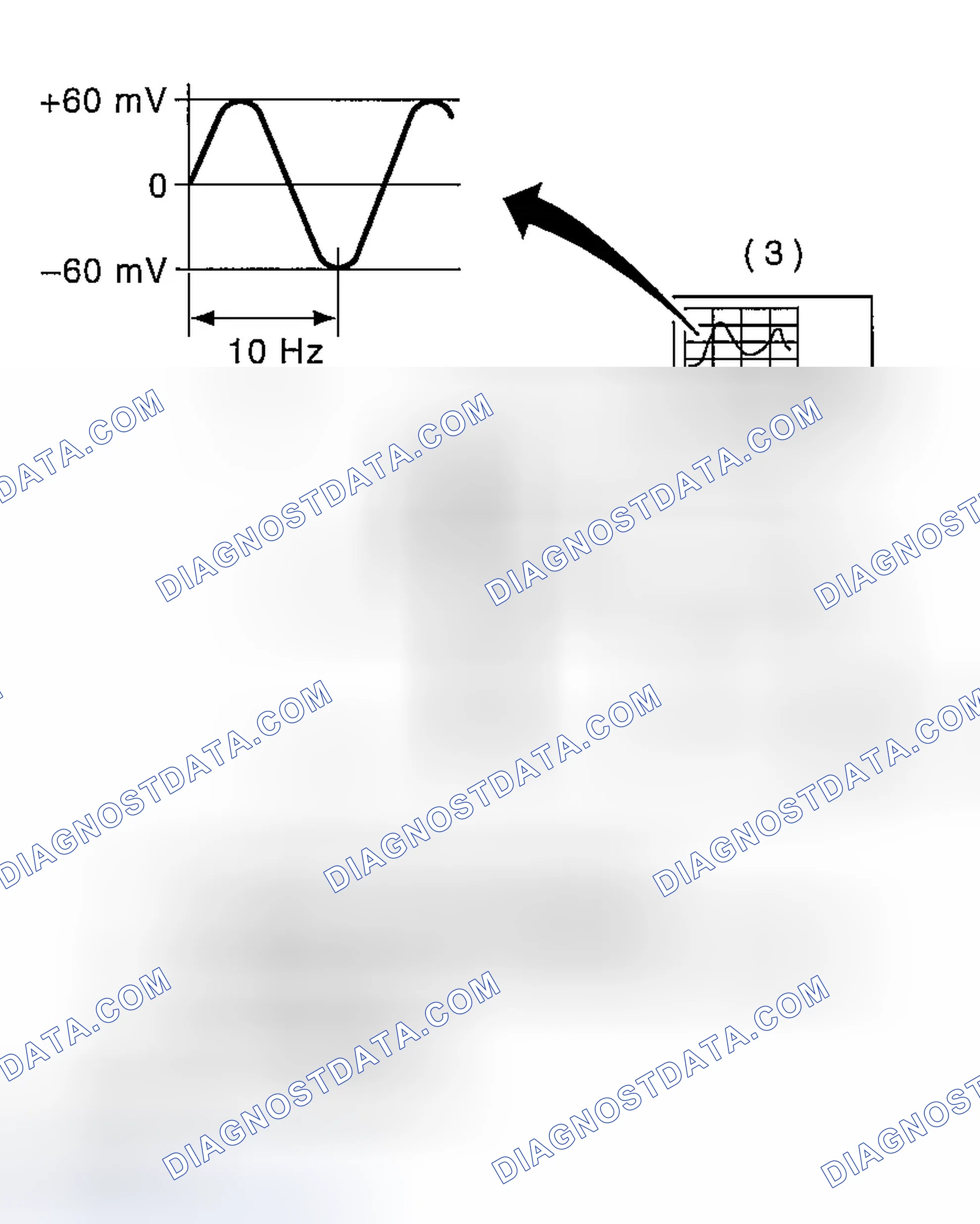 Scheme 52: OUTPUT VOLTAGE