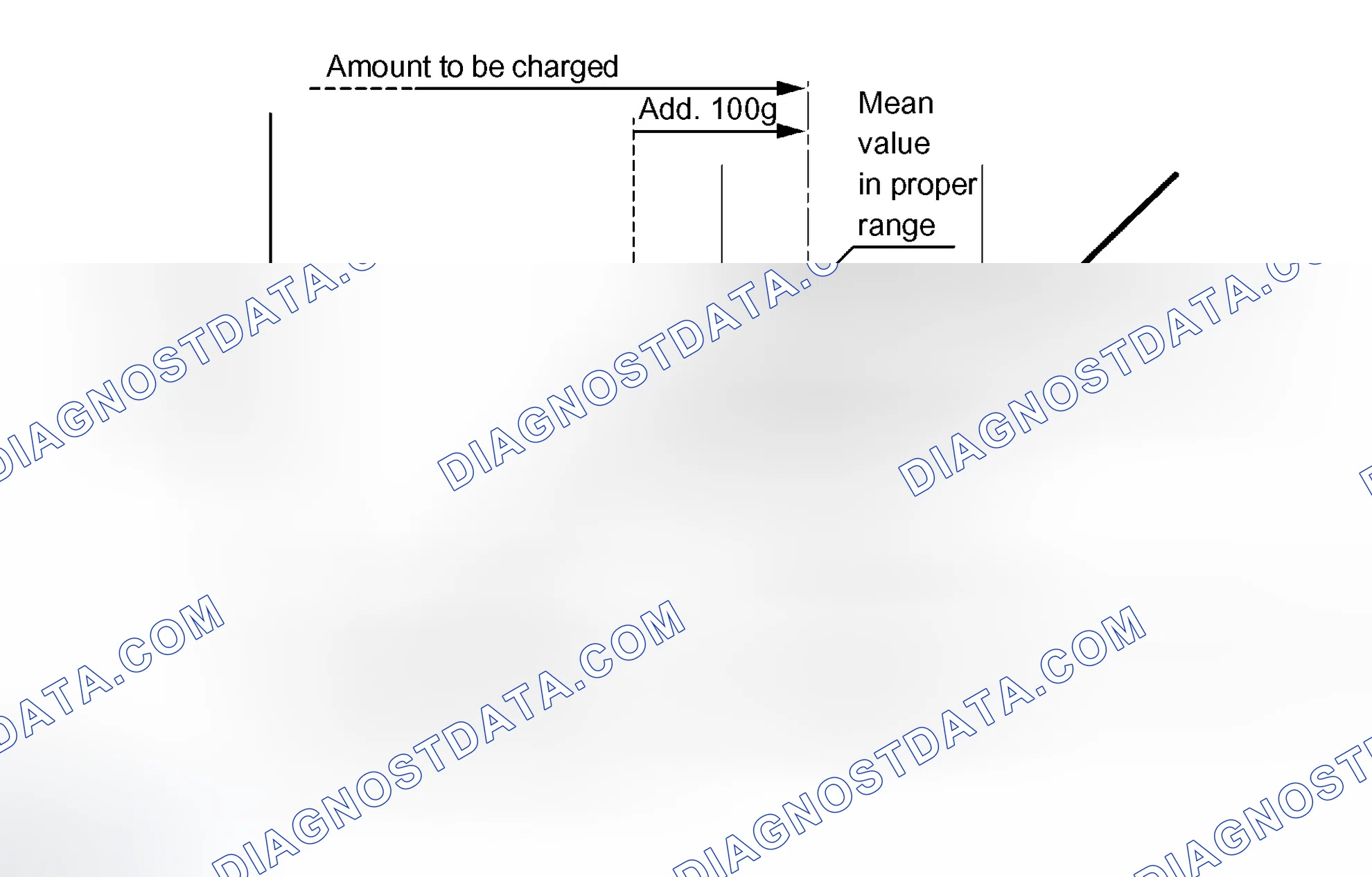 Scheme 120: REPLACEMENT