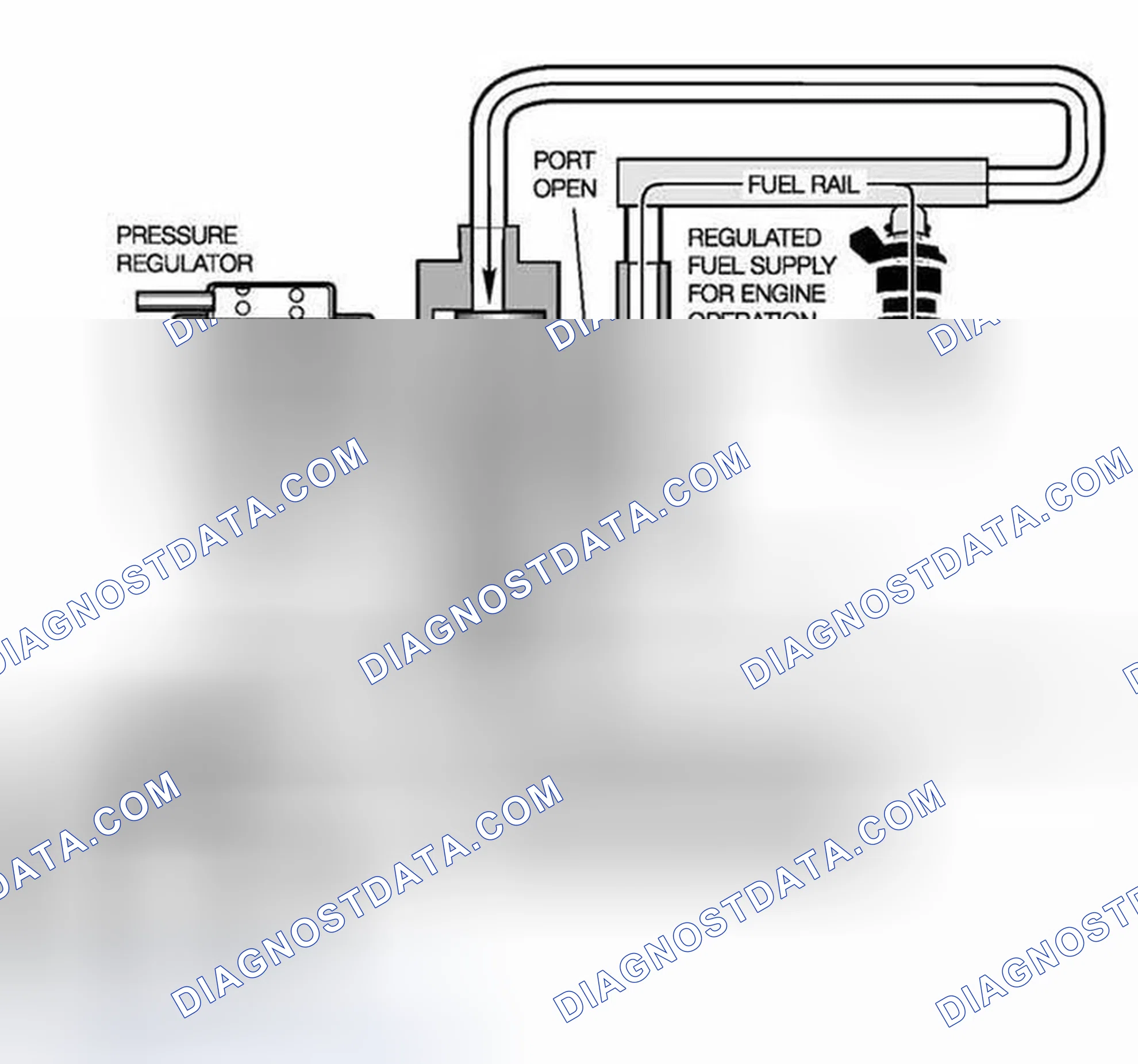 Scheme 339: 3/2 Way Running Loss Valve Operational System Diagram (Close)