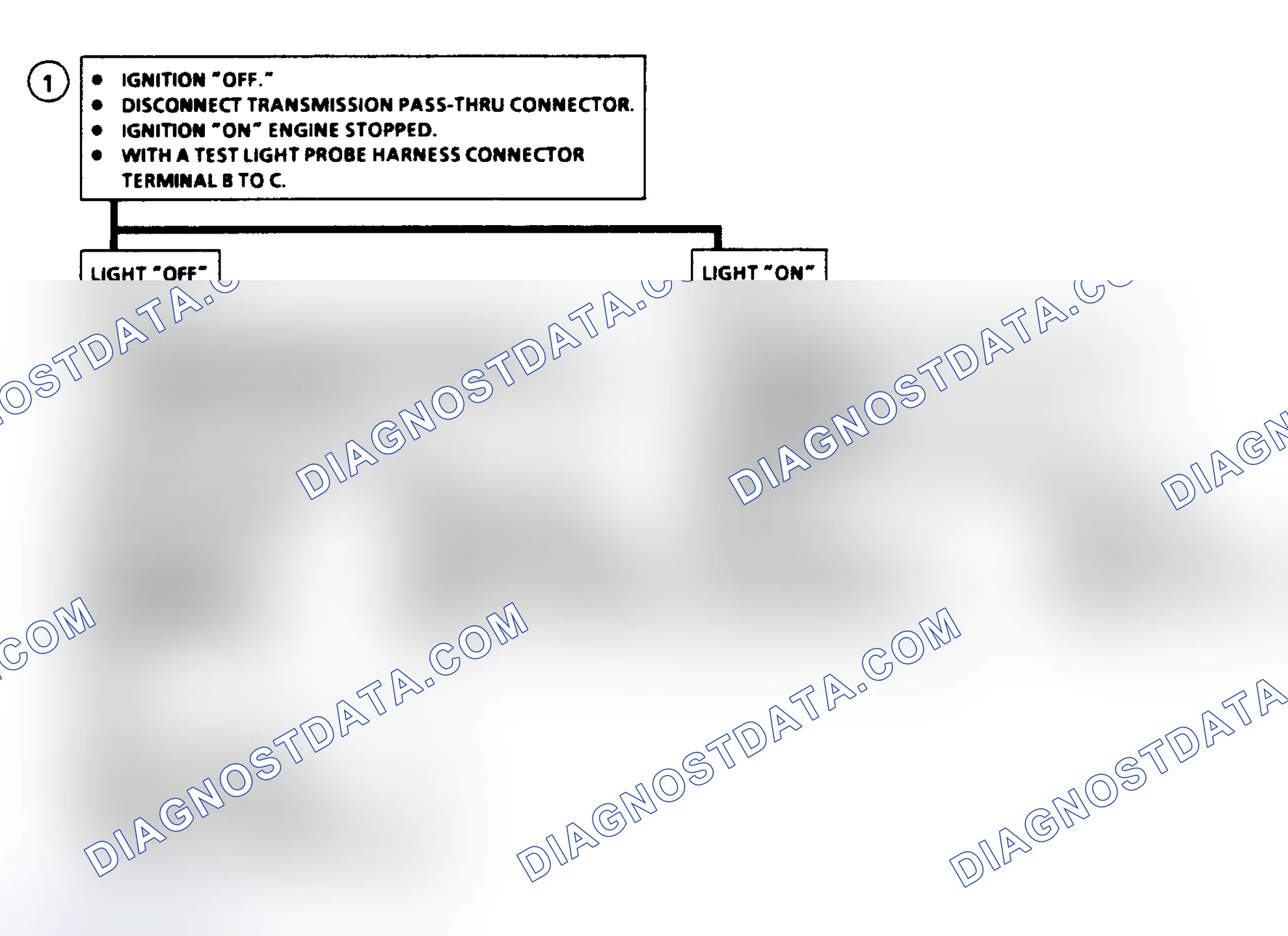 Scheme 193