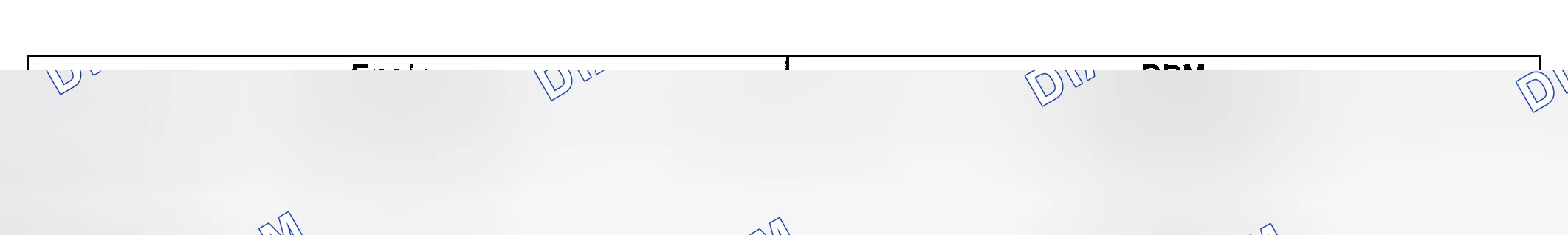 Scheme 92: Stall Speed Chart