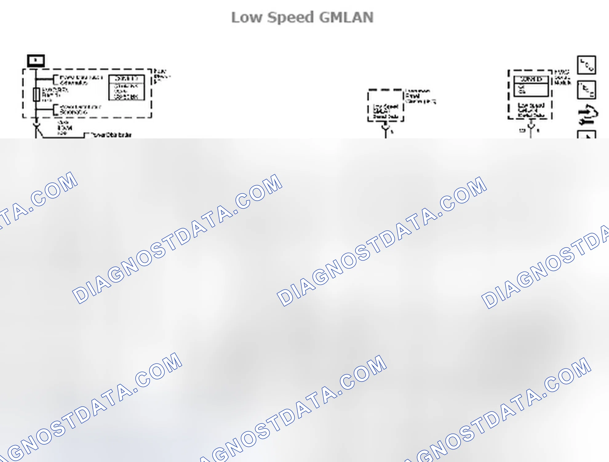 Scheme 3: Data Communication Schematics