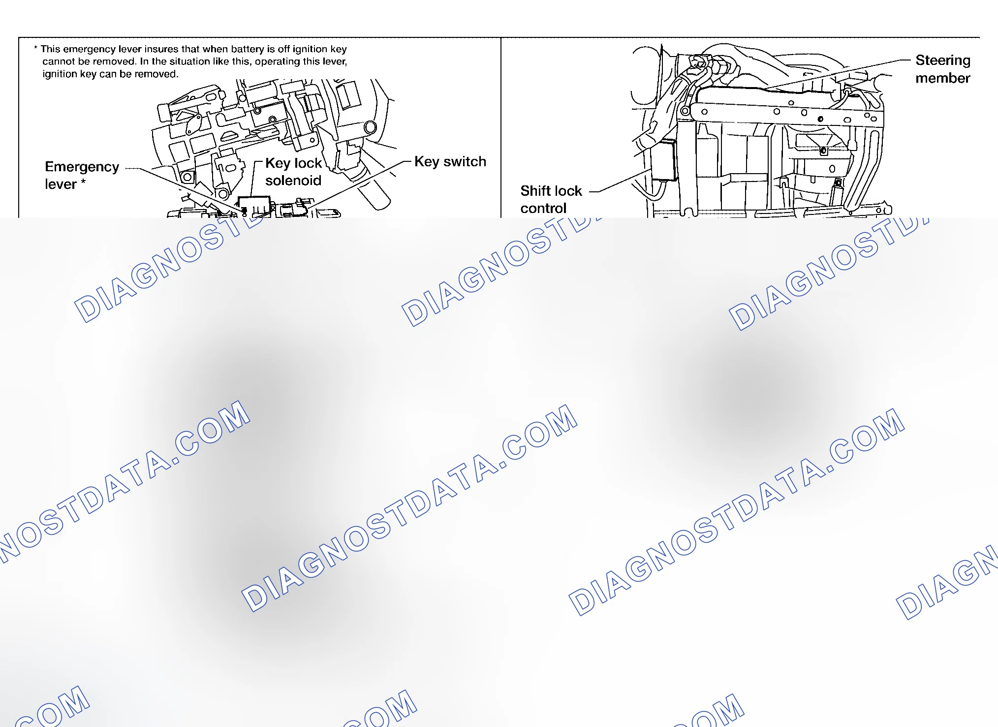 Scheme 57: Shift Lock System Electrical Parts Location