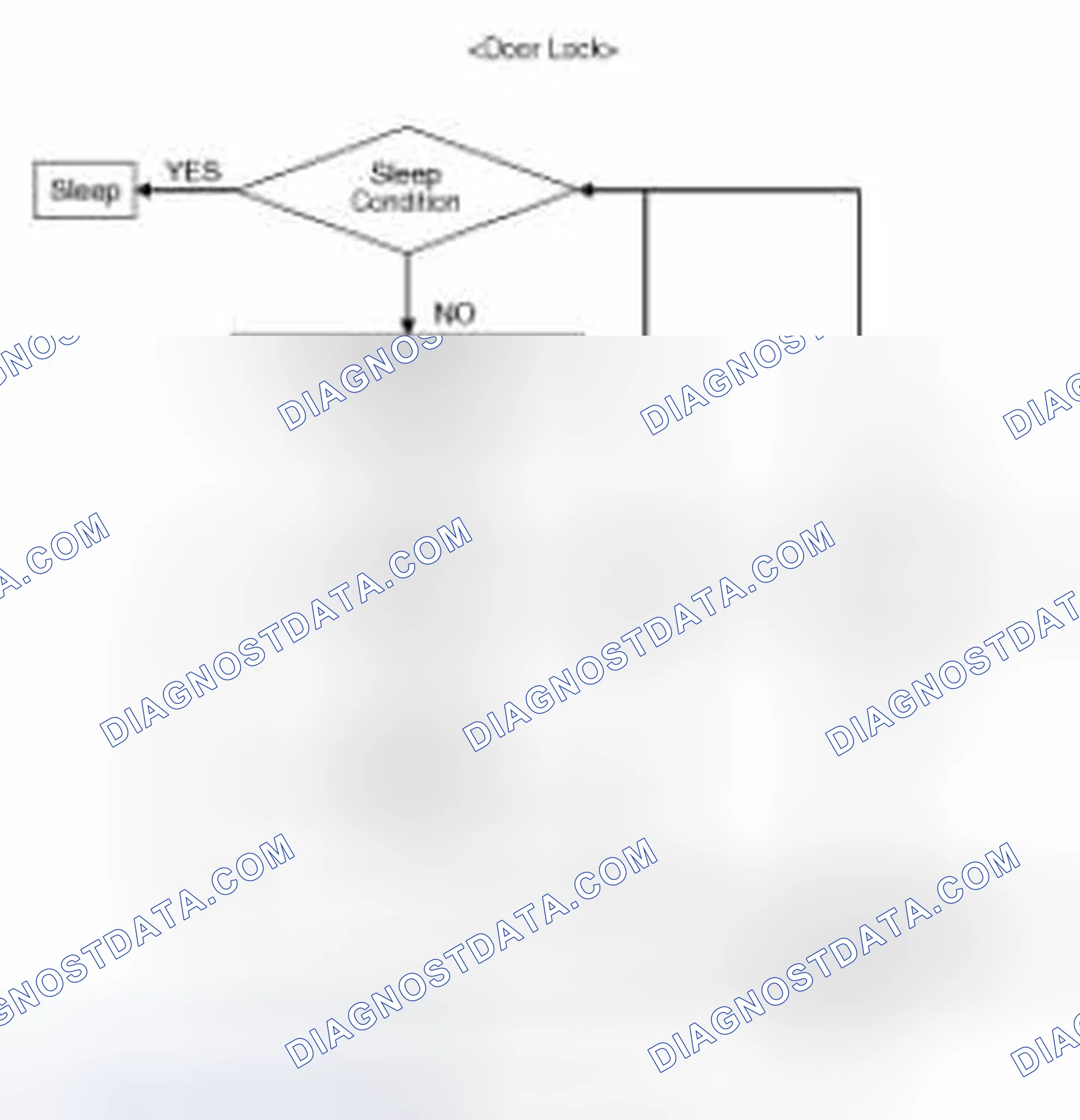 Scheme 39