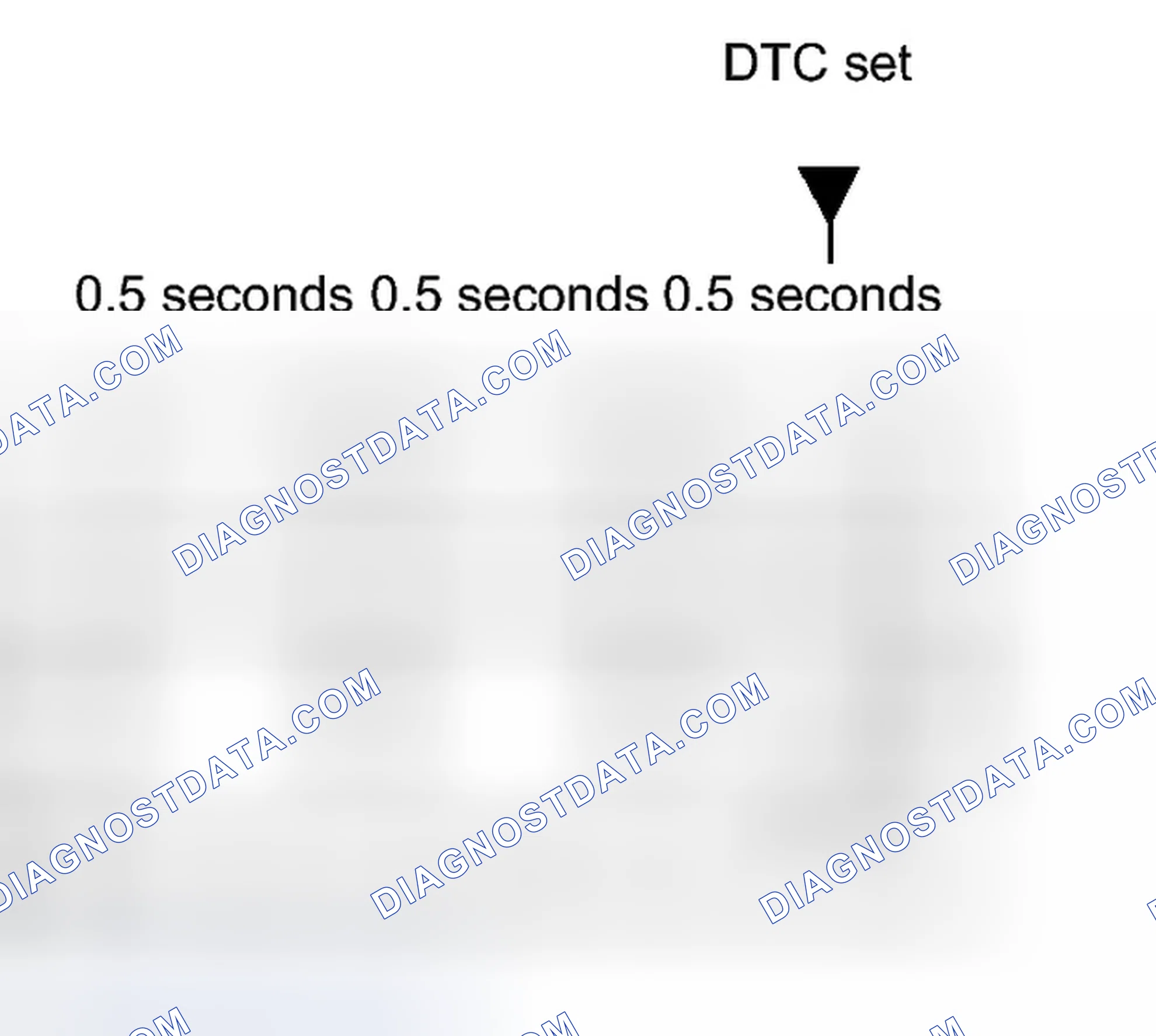 Scheme 418: FREEZE FRAME DATA