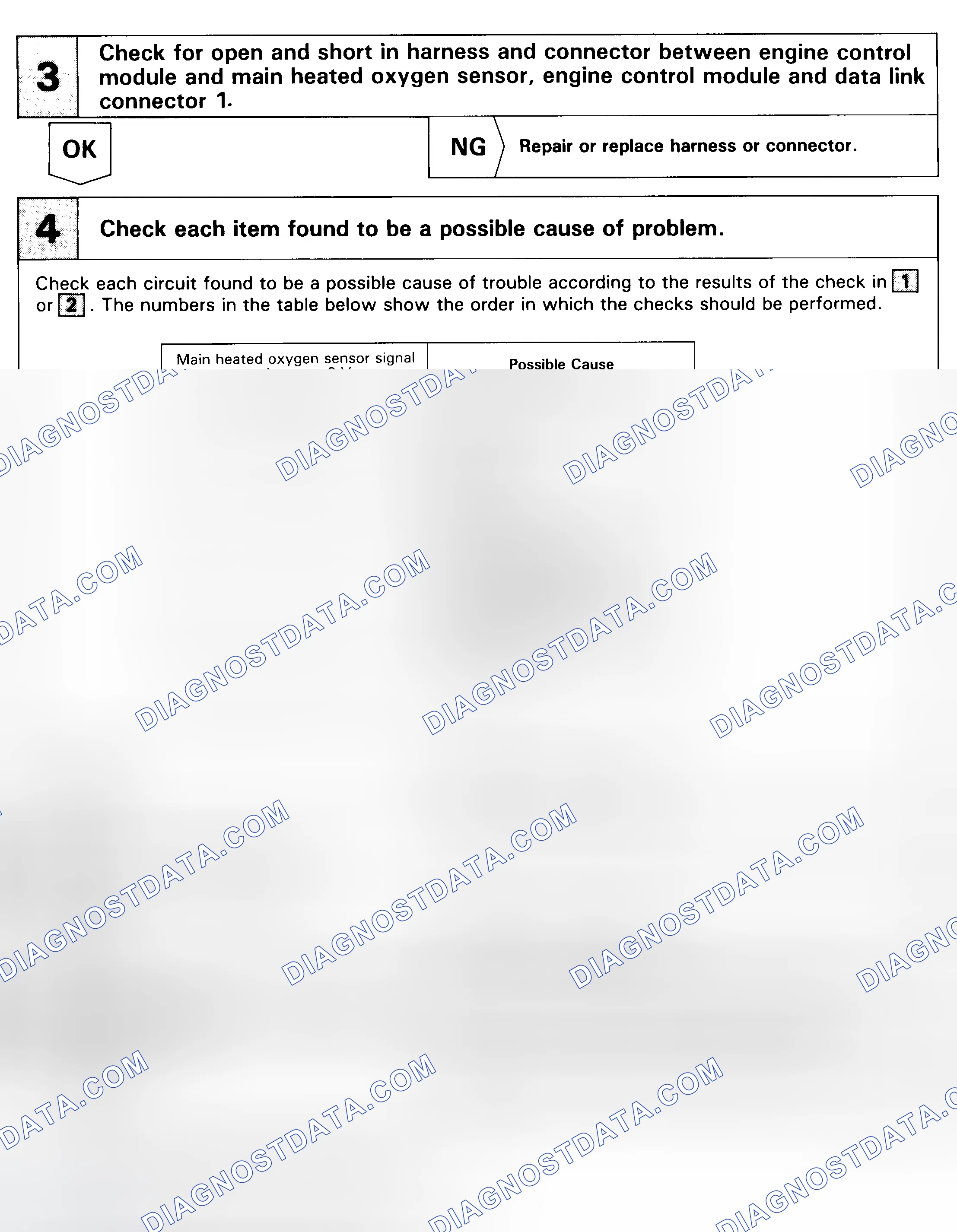 Scheme 141