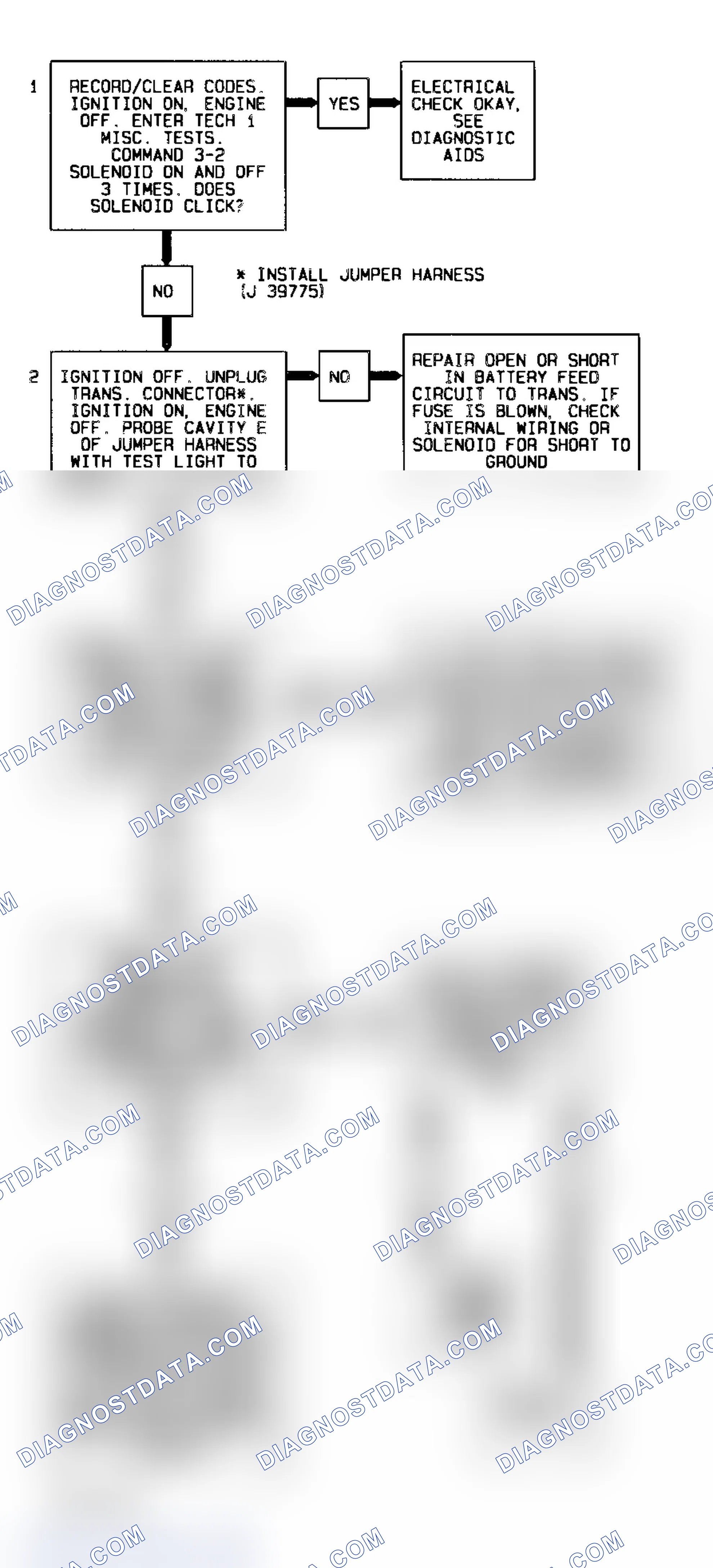 Scheme 333: Code P1886, Flow Chart (4.3L S & T Series) Courtesy of General Motors Corp.