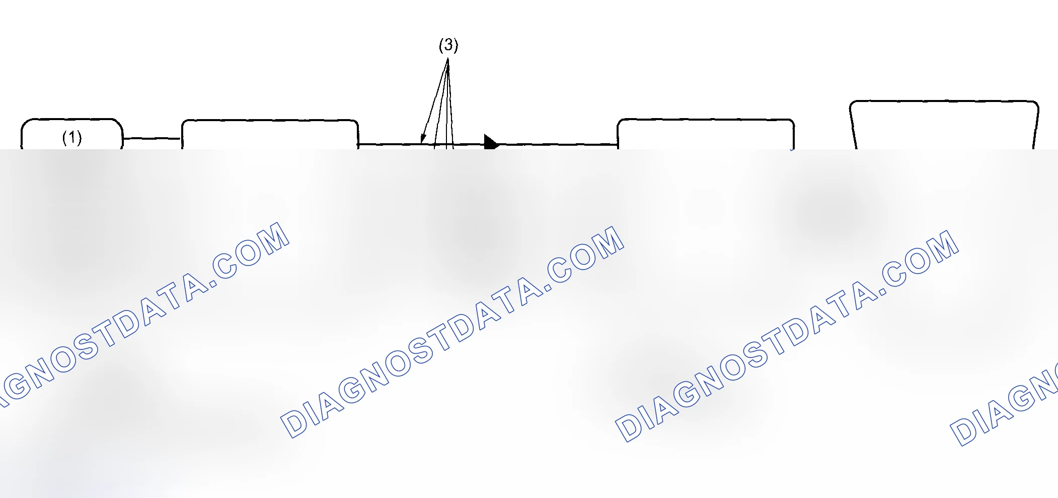 Scheme 1: CONVENTIONAL COMMUNICATION