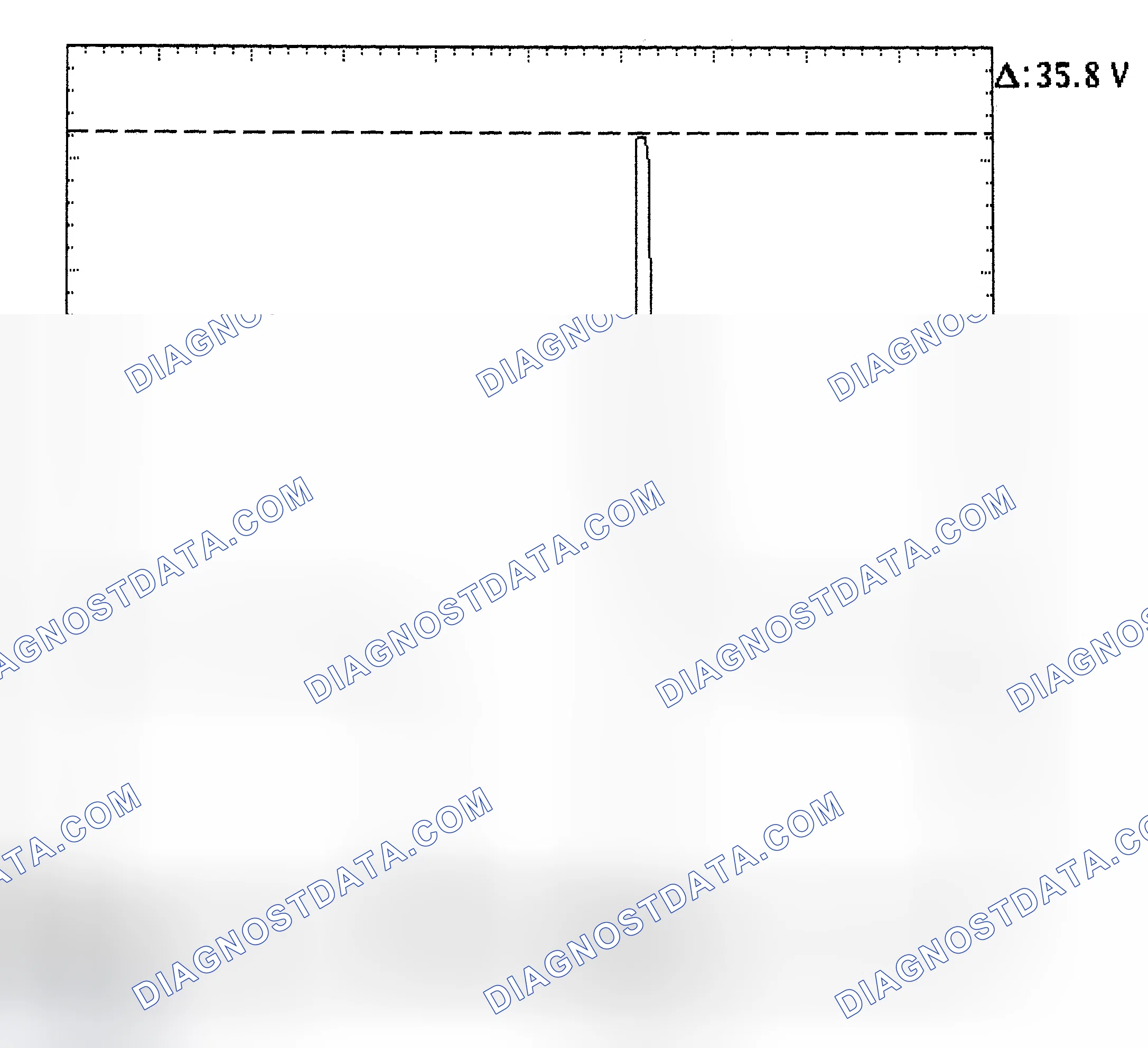 Scheme 28: Injector Bank - Known Good - Voltage Pattern