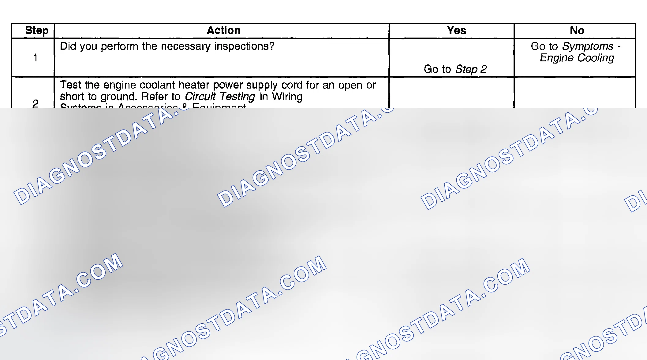 Scheme 10: Coolant Heater Inoperative