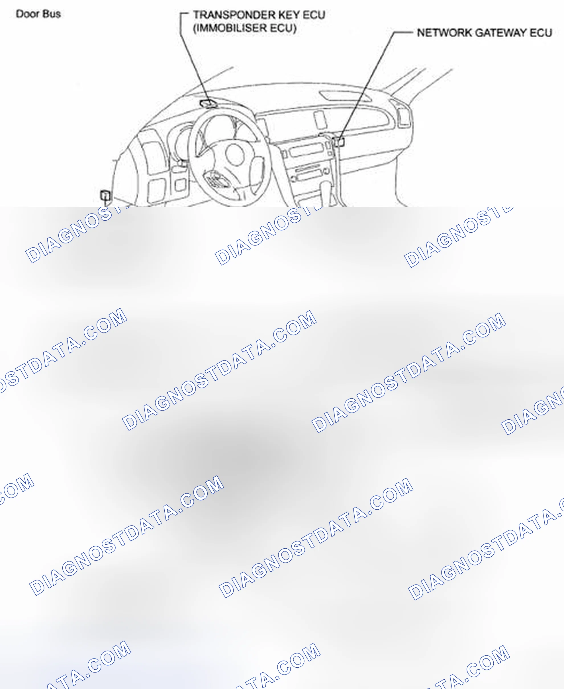 Fig. 1: Multiplex Communication System Part Location (1 Of 4)