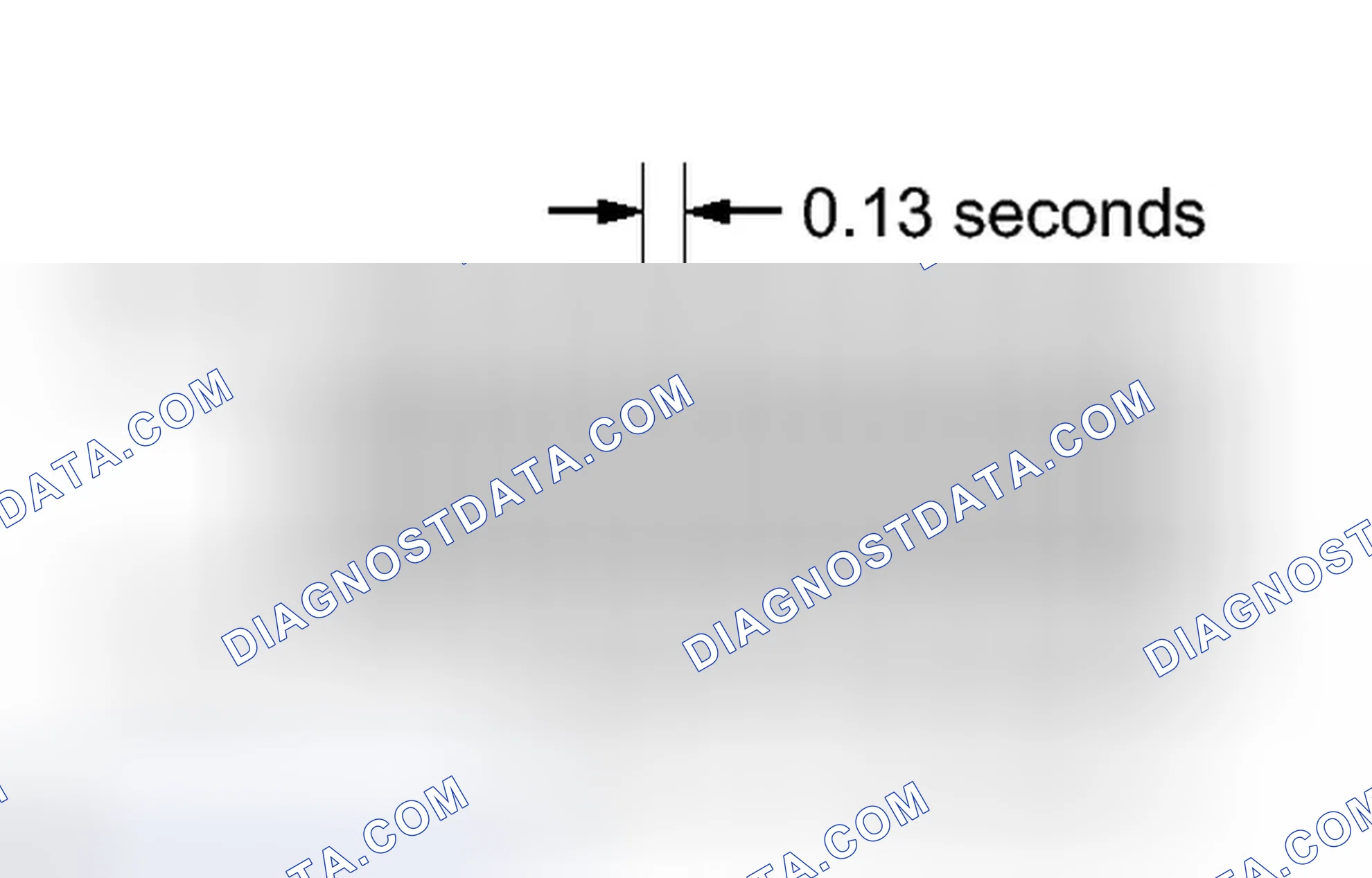 Scheme 11: CHECK MODE PROCEDURE