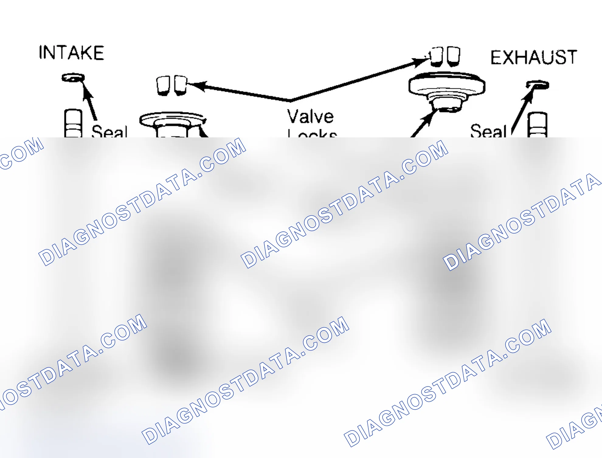 Scheme 4: Exploded View of Valve Assemblies