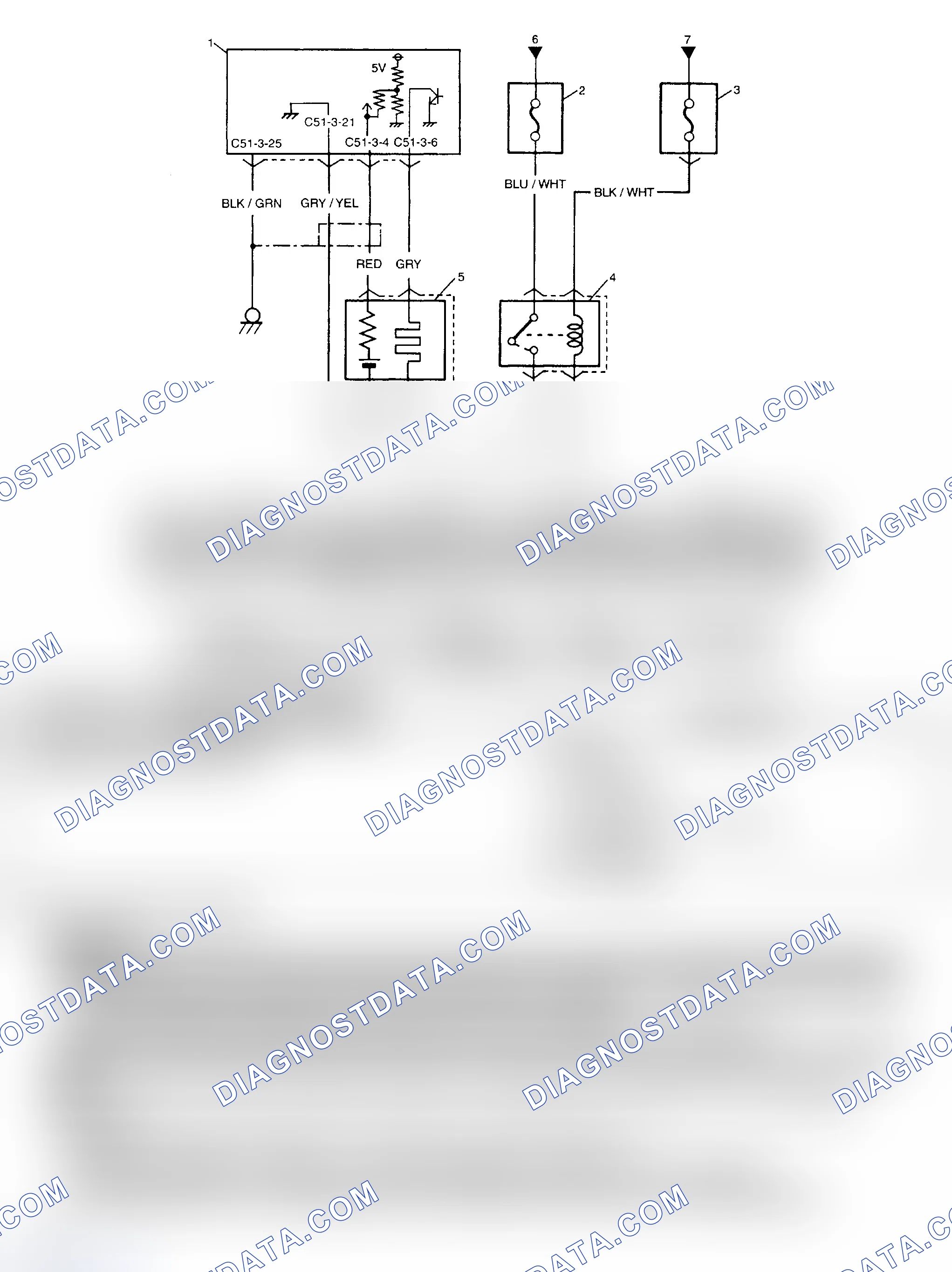 Scheme 141: Diagnostic Procedures