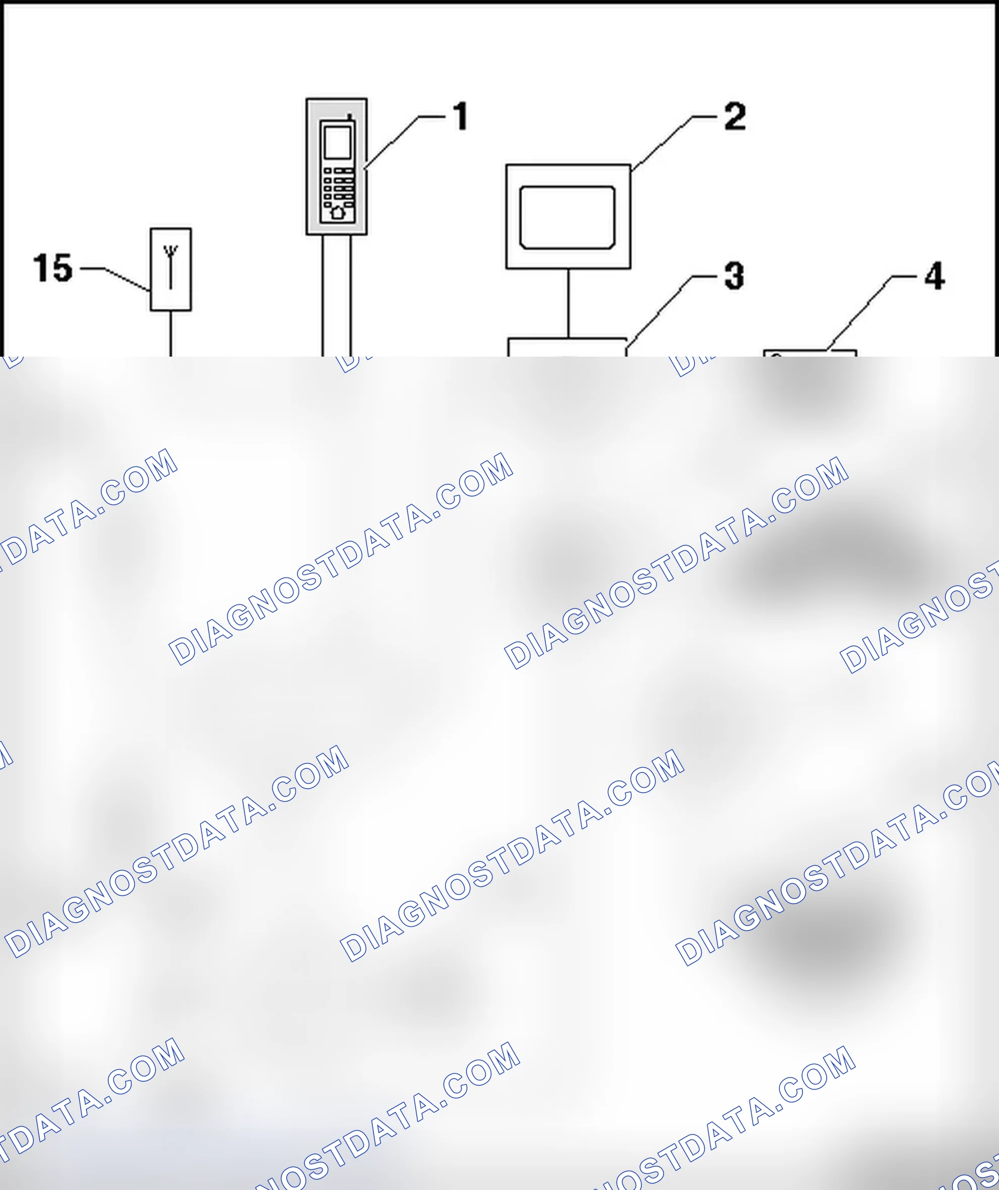 Scheme 91: MMI CELL PHONE PREPARATION OVERVIEW, THROUGH 10.2008