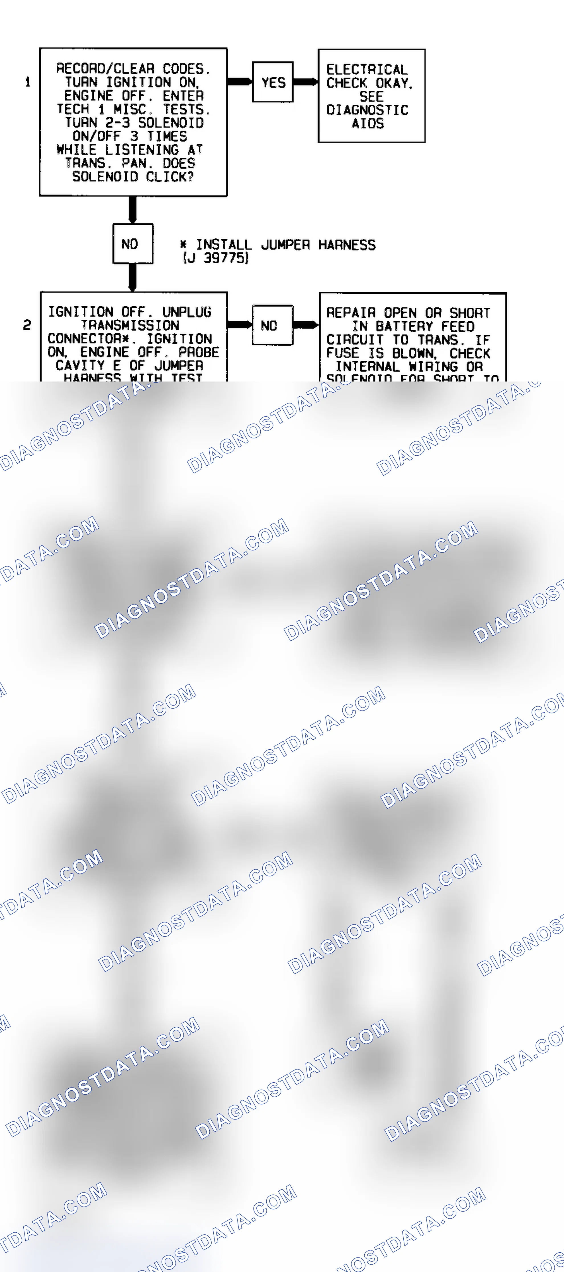 Scheme 324: Code P0758, Flow Chart (4.3L S & T Series) Courtesy of General Motors Corp.