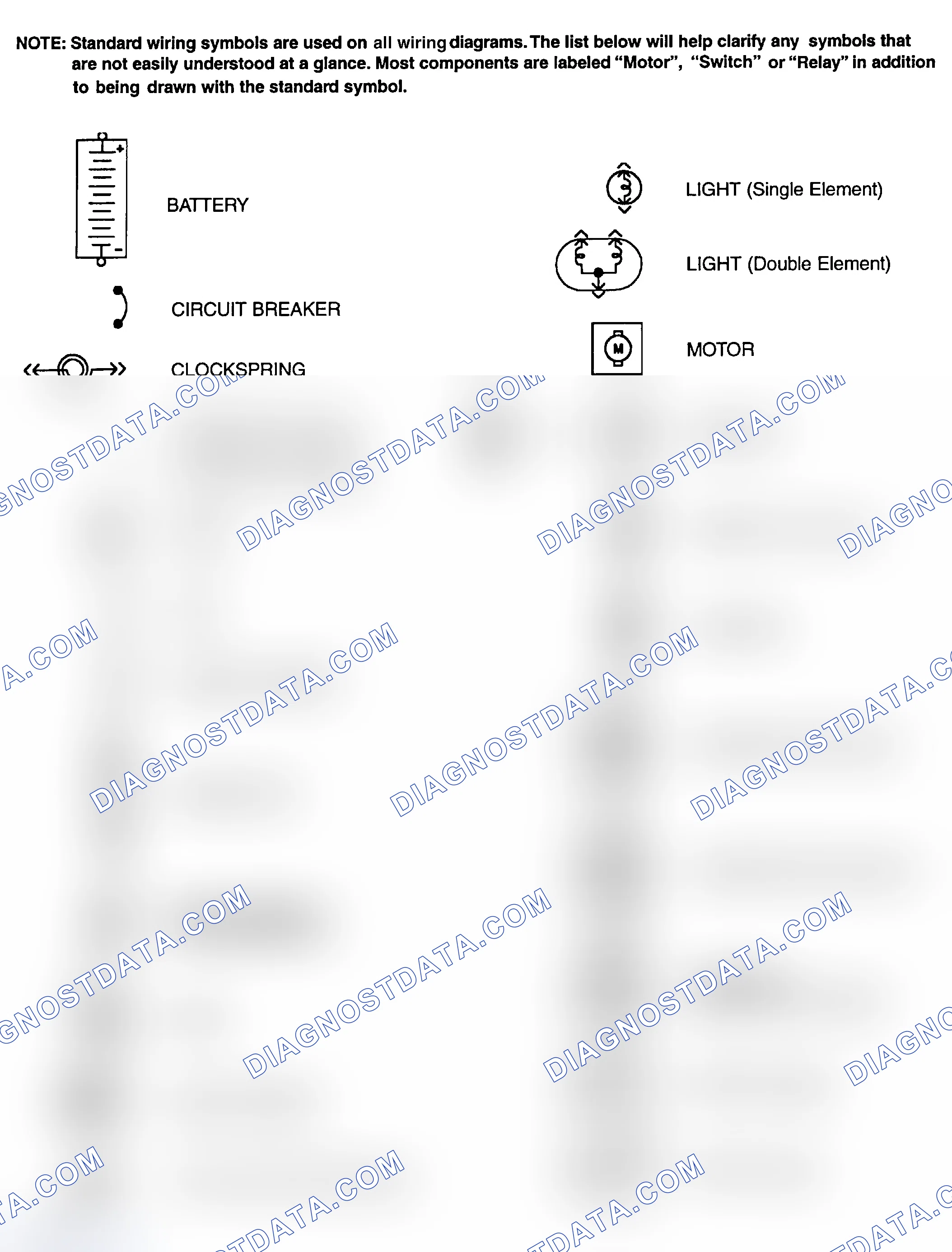 Scheme 1: Identifying Standard Wiring Diagram Symbols