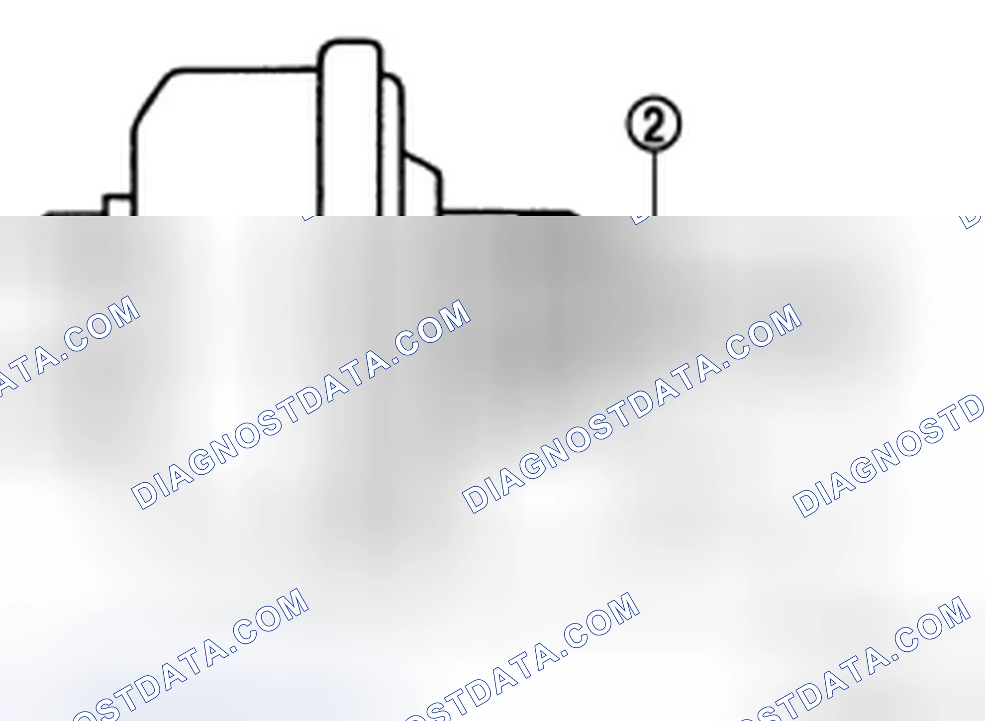 Scheme 15: Input Rod Length Inspection