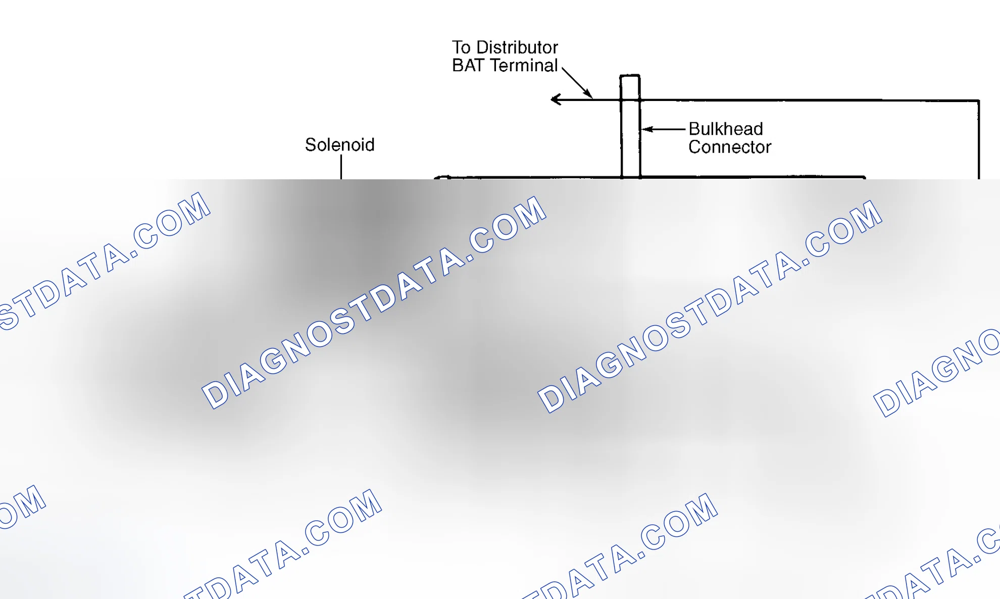Scheme 5: DESCRIPTION & OPERATION