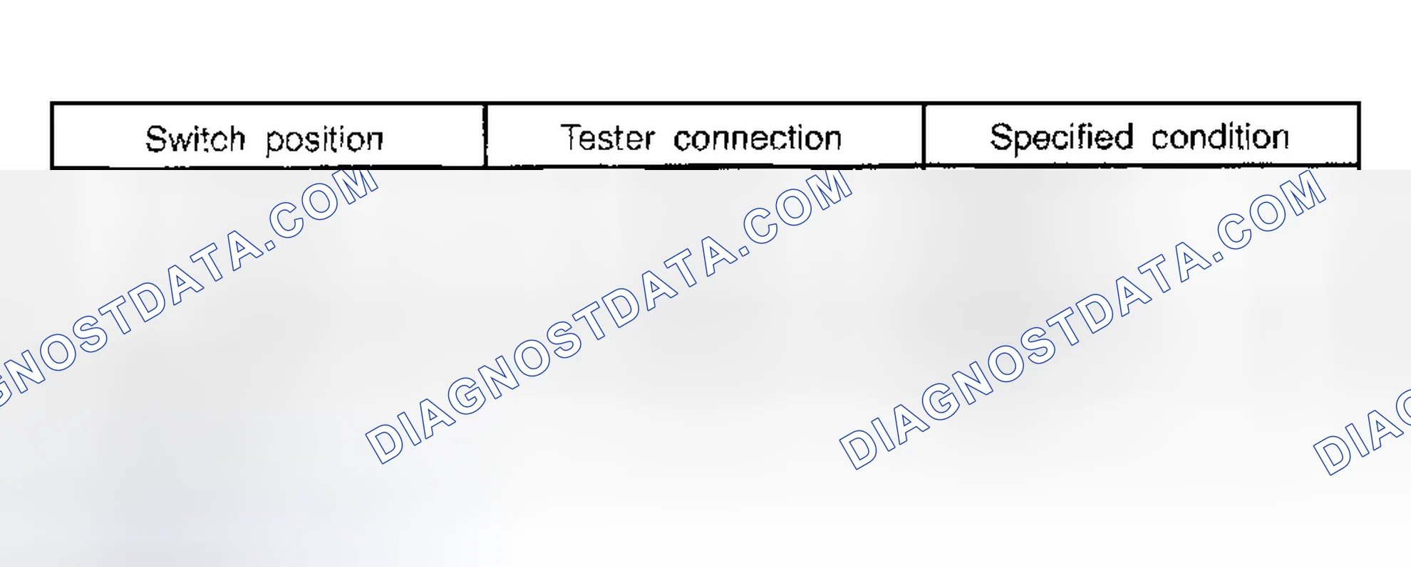 Scheme 8
