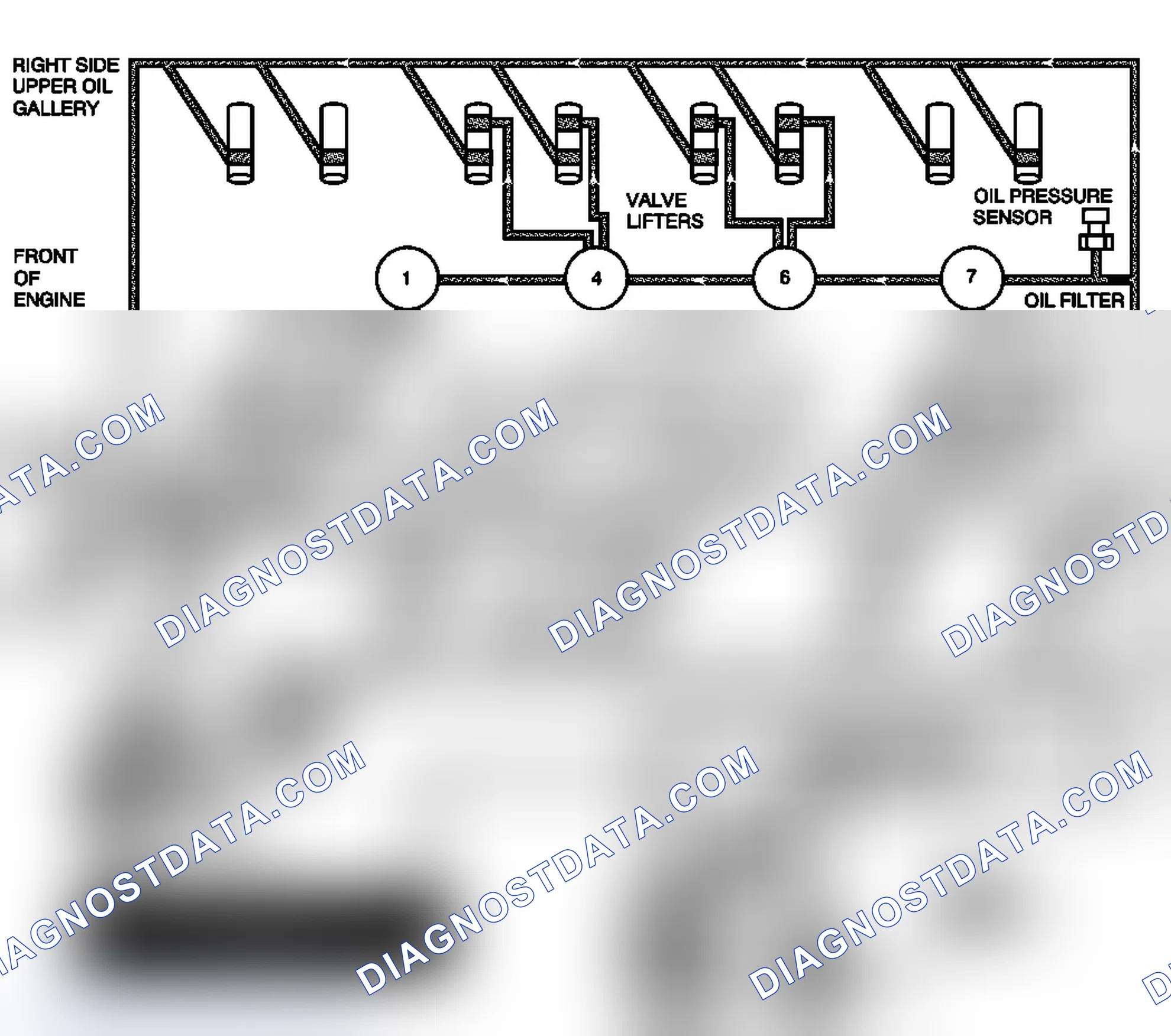 Scheme 118: Lubrication Description - Main Pressure Below 55 psi with Cylinder Deactivation (Active Fuel Managem