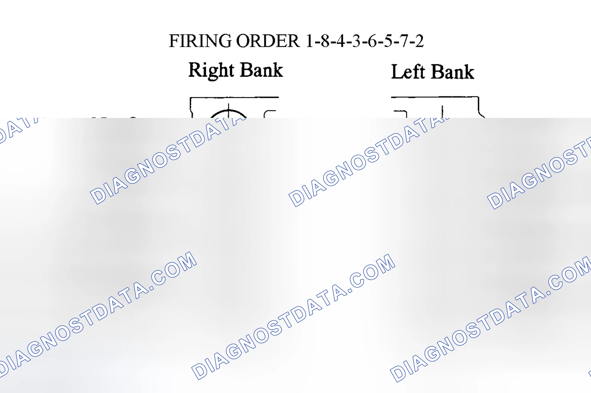 Scheme 84: Cylinder Numbering & Firing Order (4.7L)