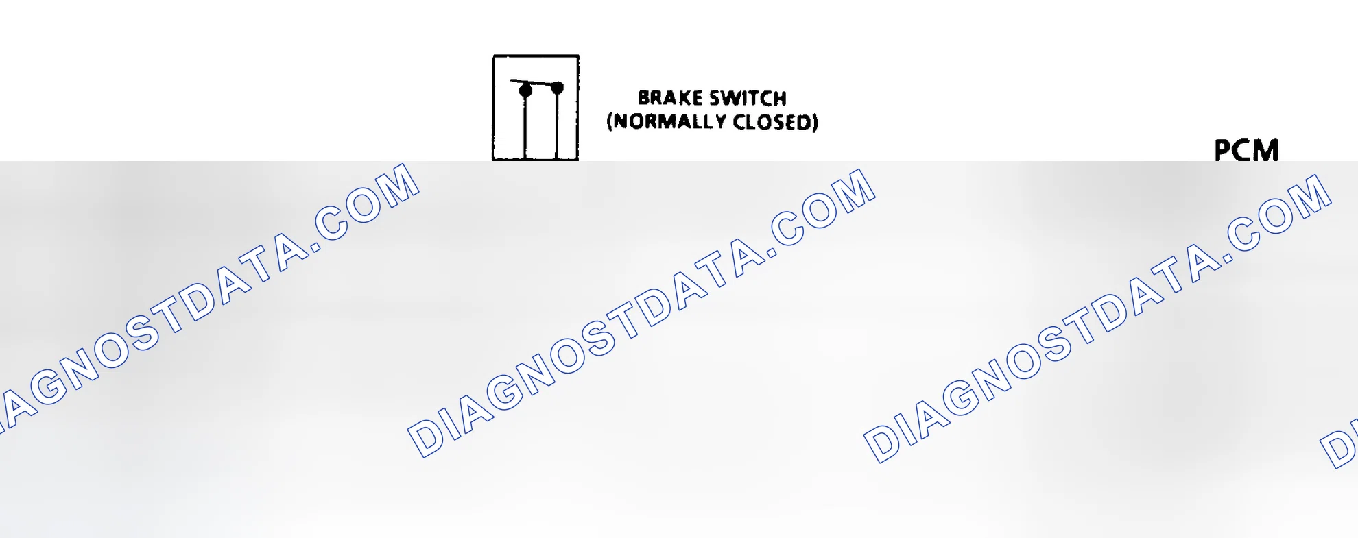 Scheme 101: Diagnostic Aids