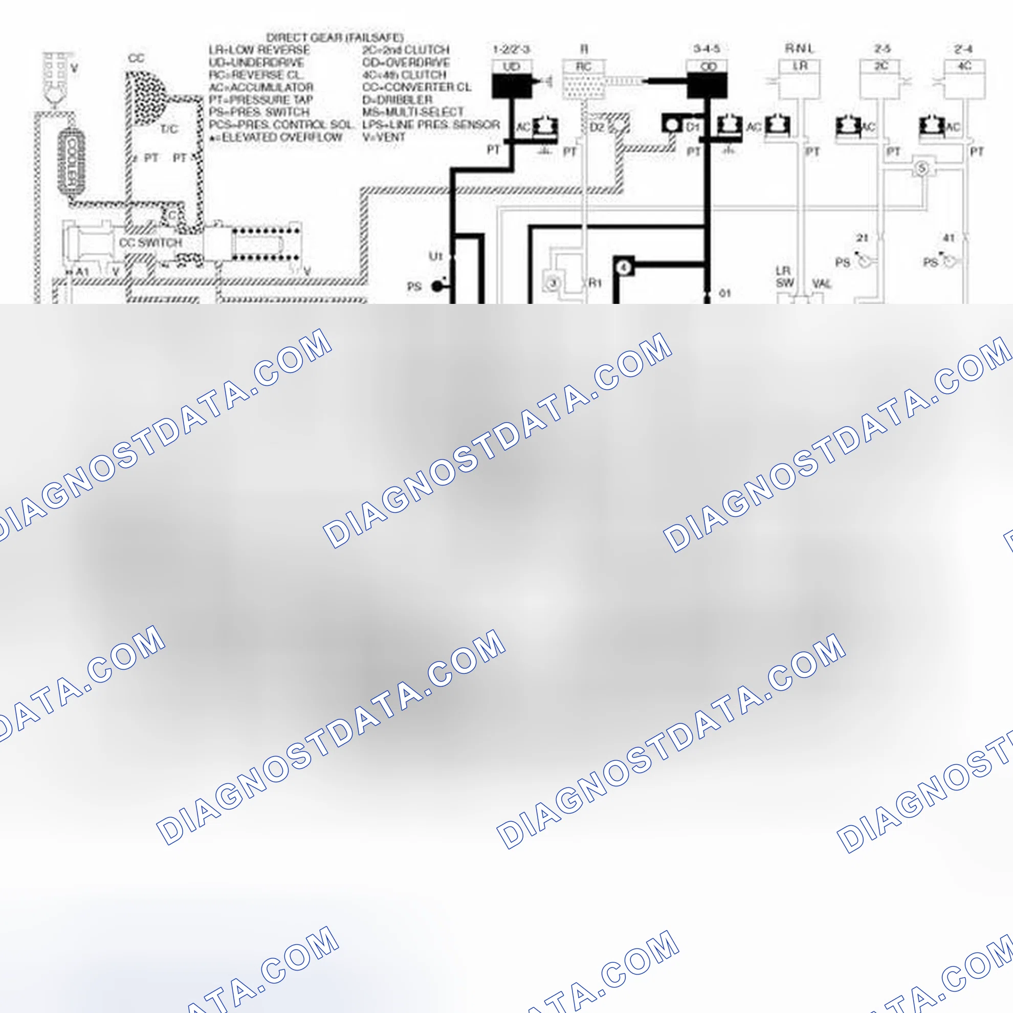Scheme 13