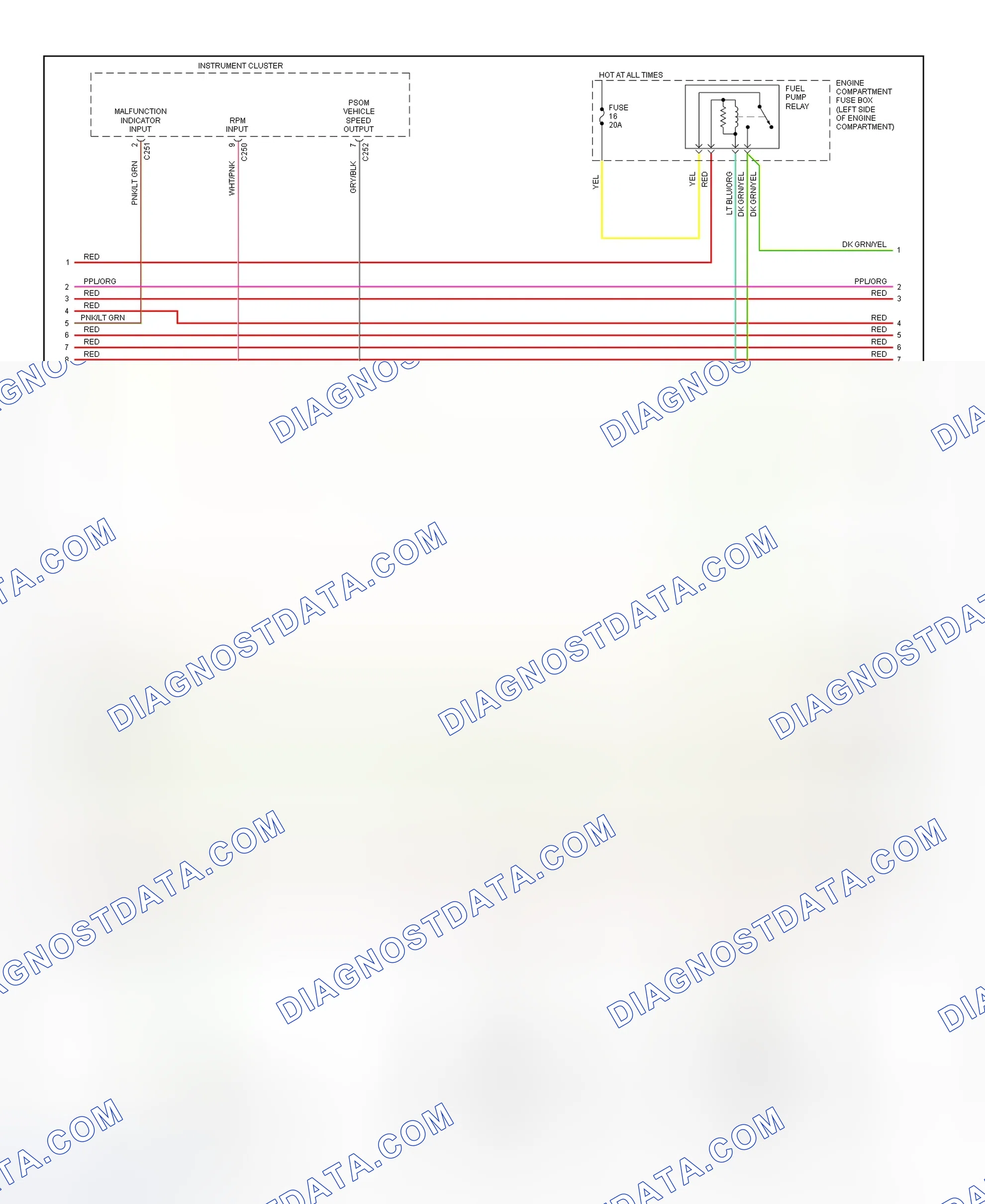 Scheme 628: 7.5L PCM Wiring Diagram (EEC-V - 2 Of 4)