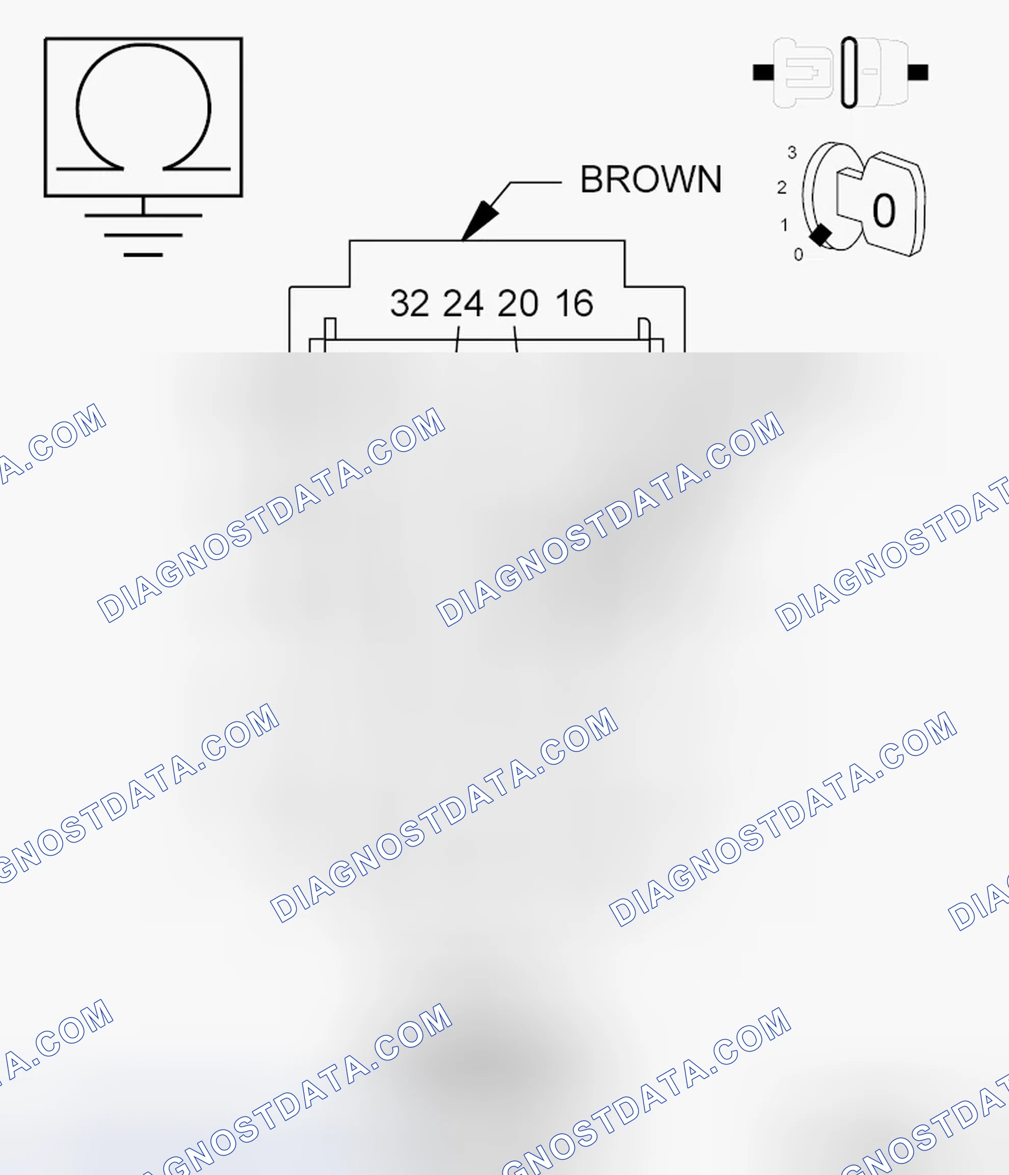 Scheme 295: DIAGNOSTIC TEST