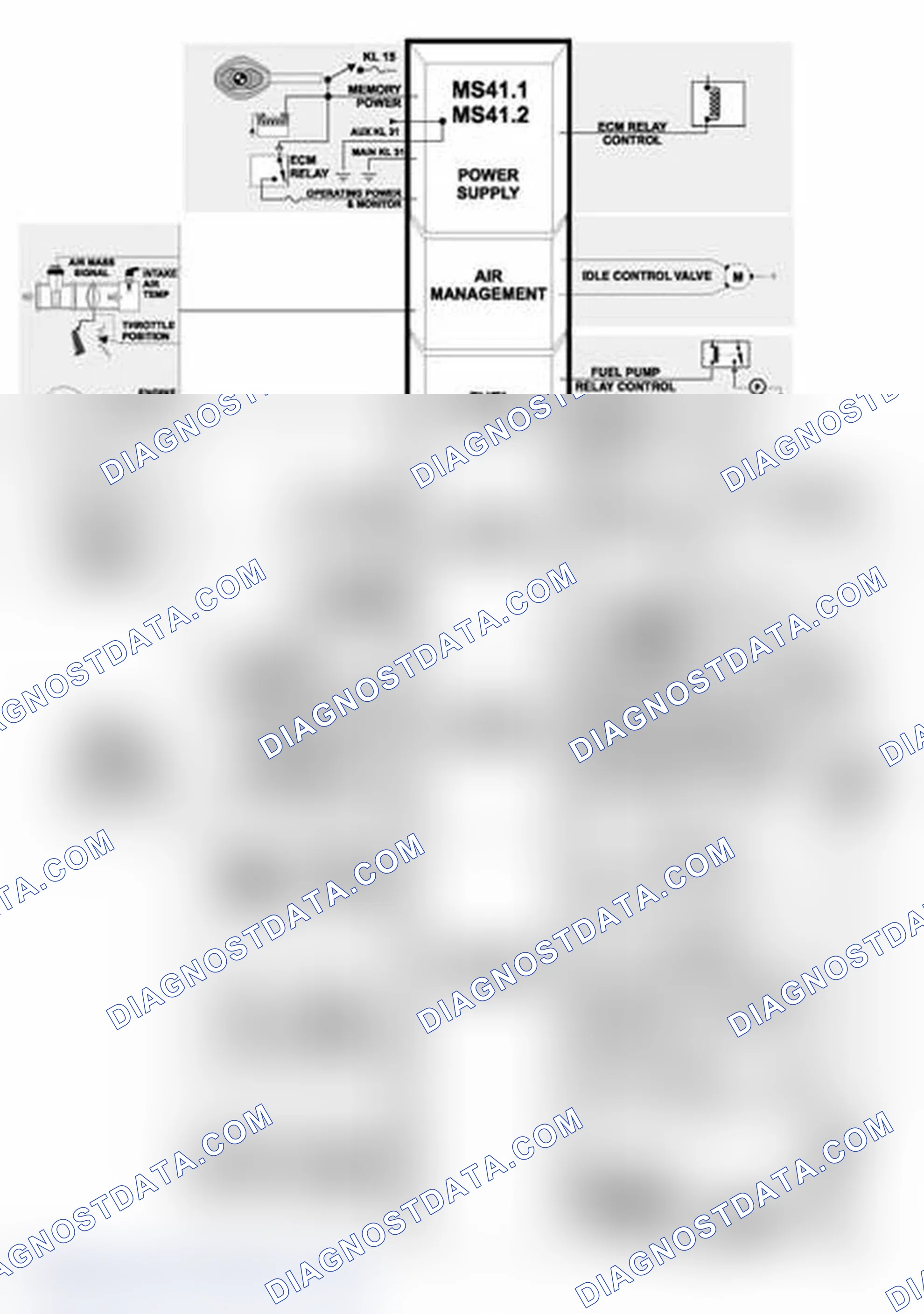 Scheme 318: Identifying System Inputs & Outputs (1 Of 2)