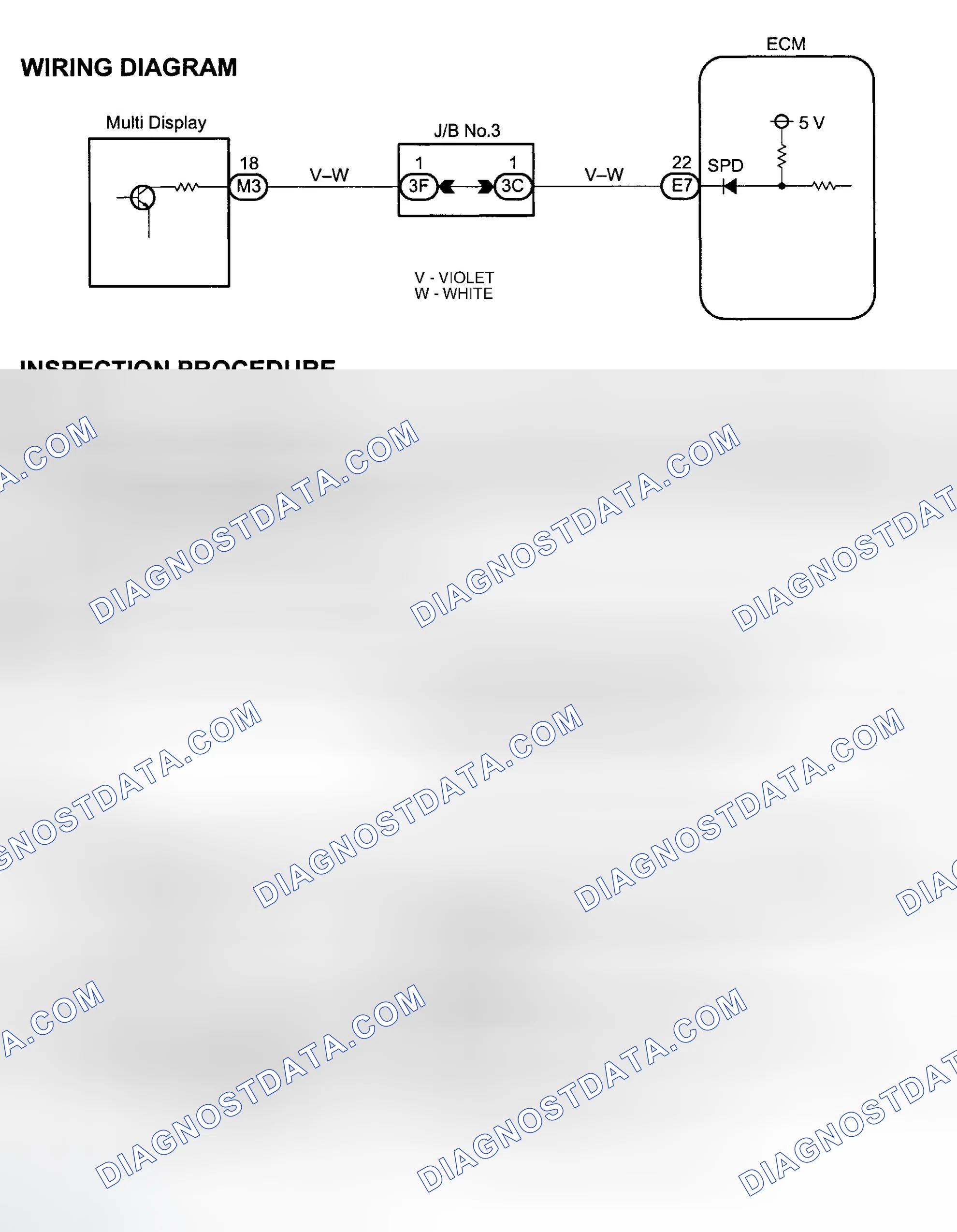 Scheme 175: Diagnosis & Repair
