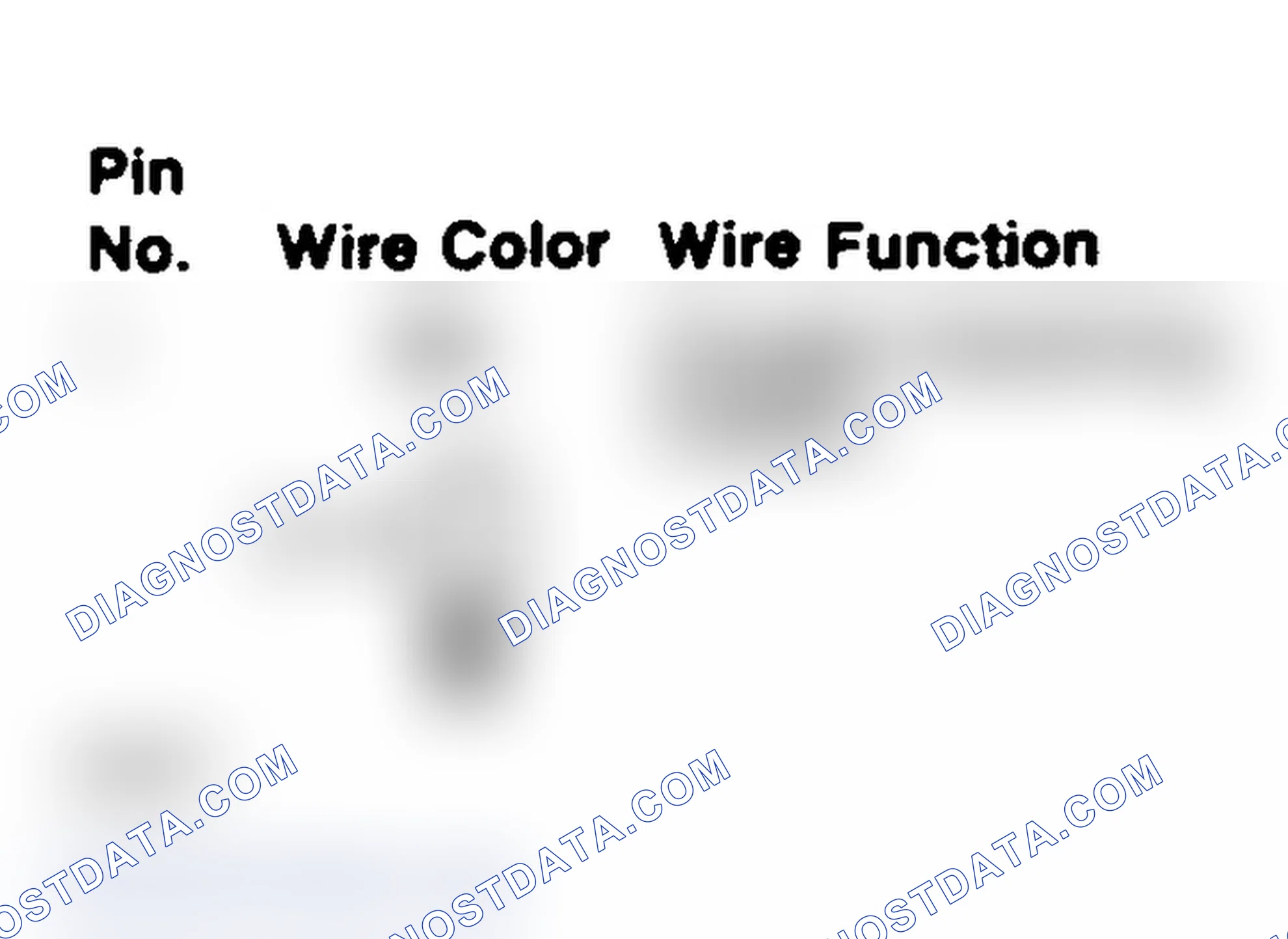 Scheme 116: Oxygen Sensor Connector Terminals (Non-Turbo)