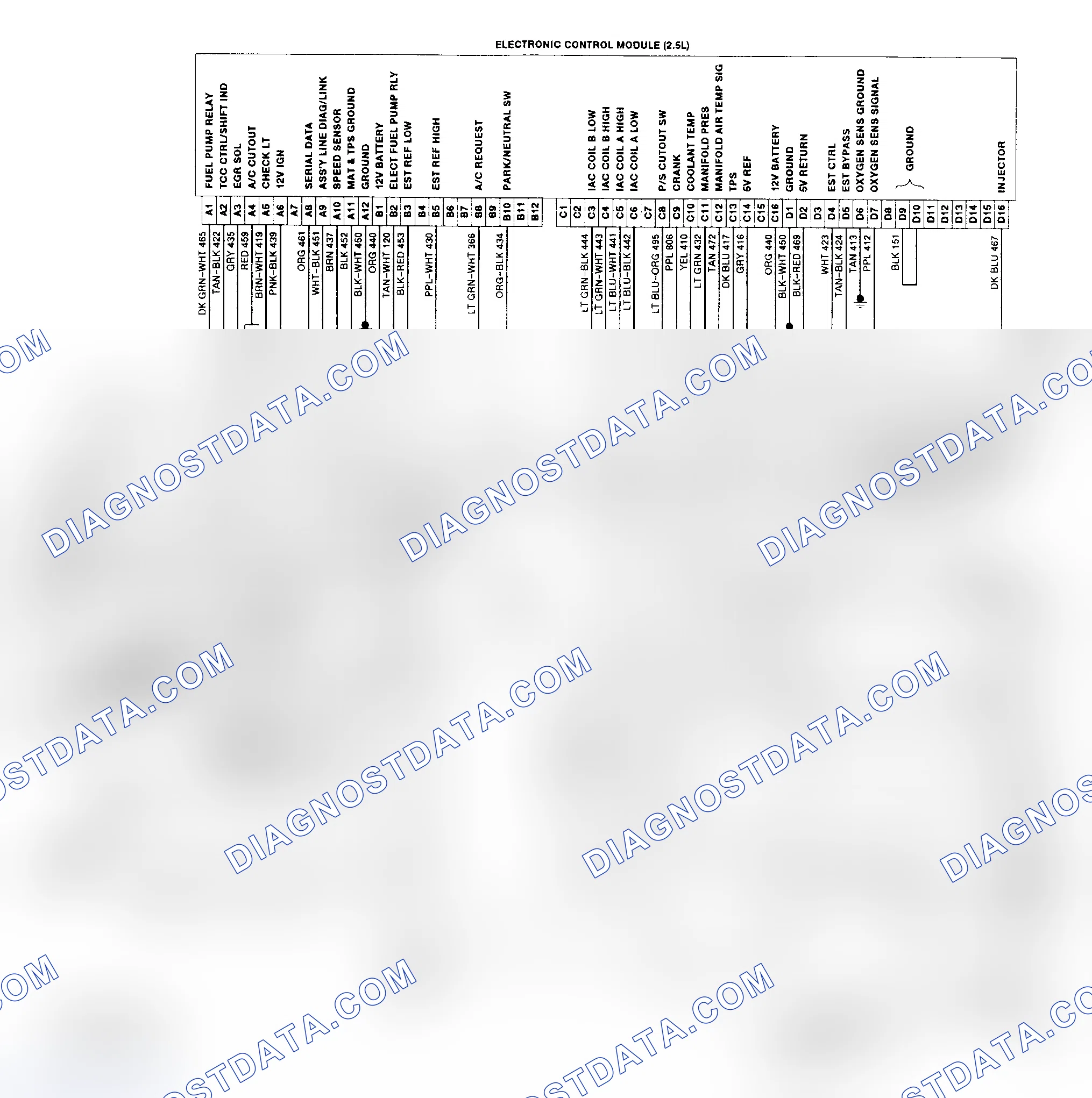 Scheme 154: Astro & Safari (2.5L) Wiring Diagram
