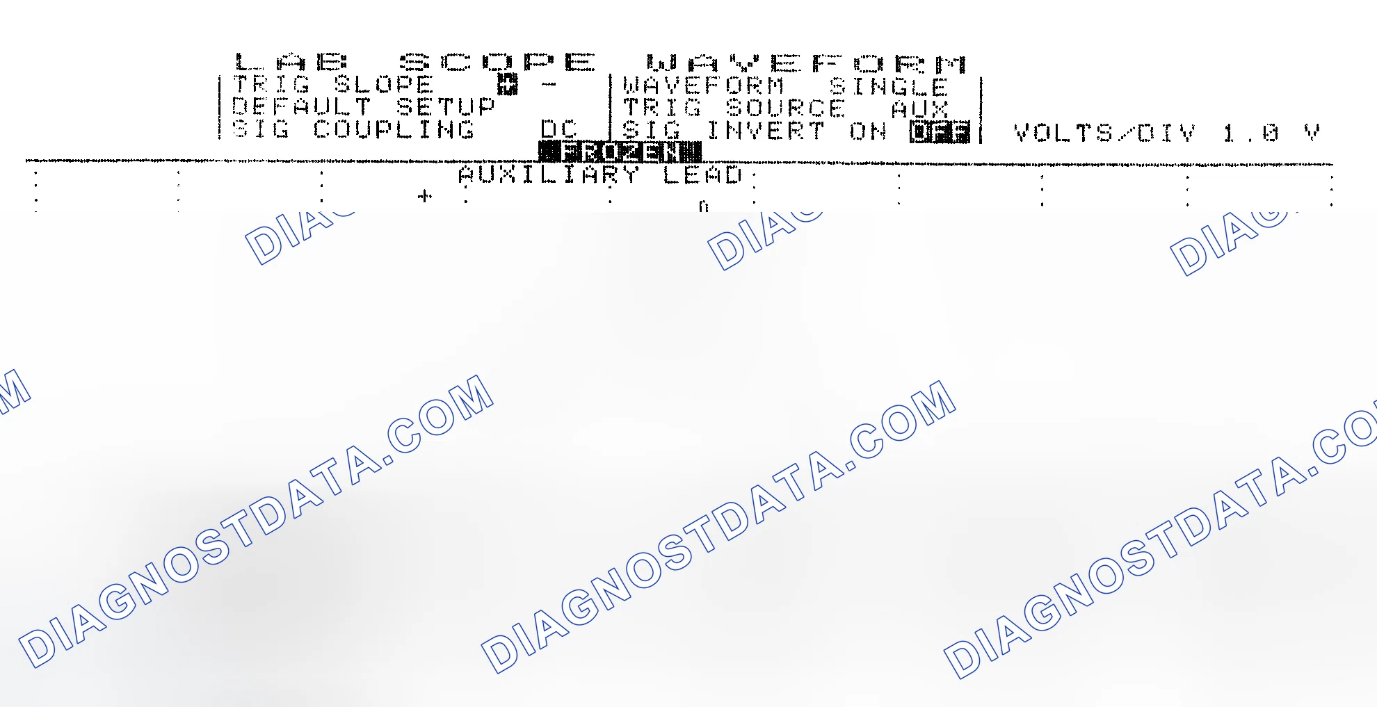 Scheme 19: Single Injector w/Excessive Current Flow - Current Pattern