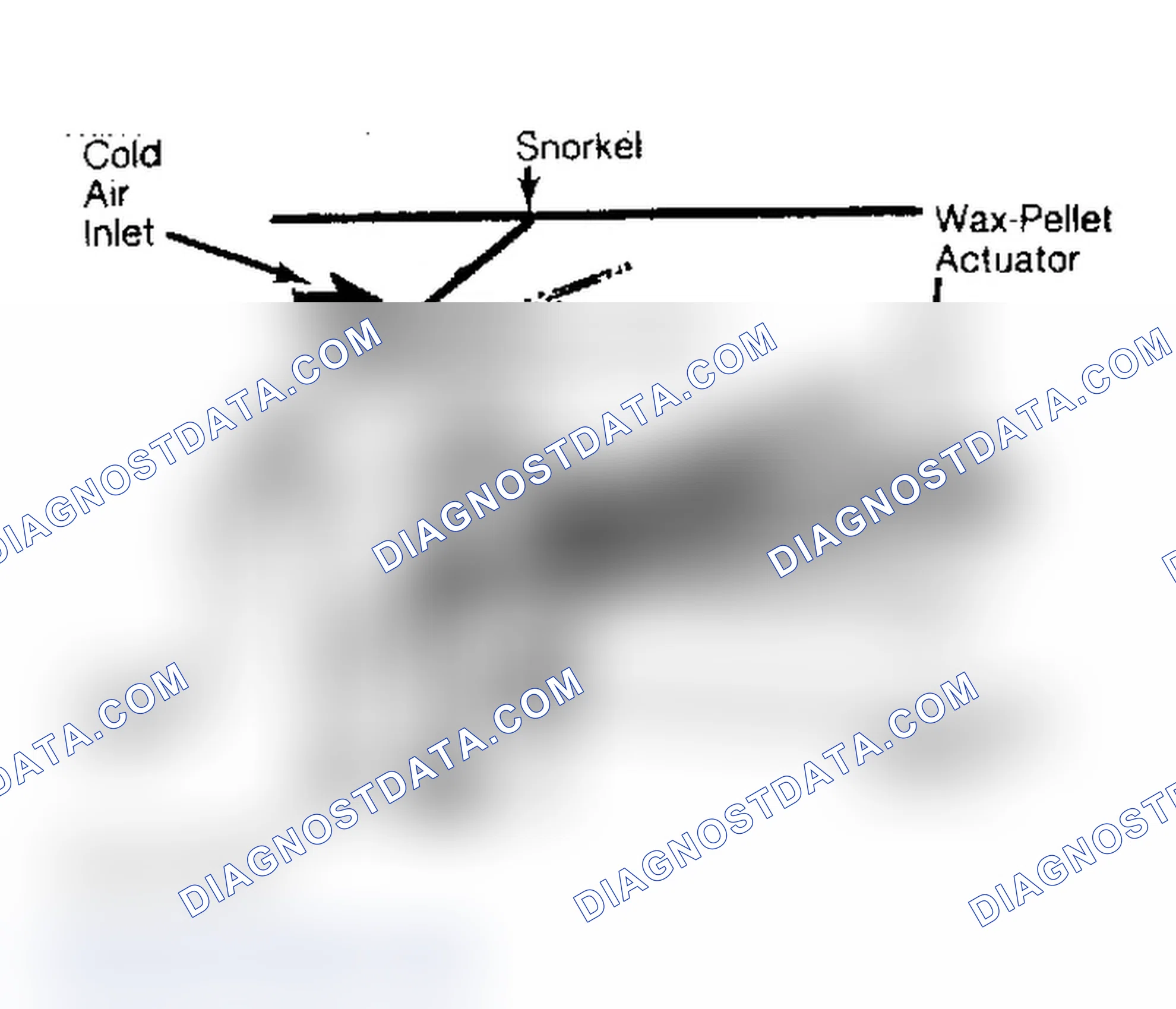 Scheme 181: TEMPERATURE SENSOR TEST (S & T MODELS)