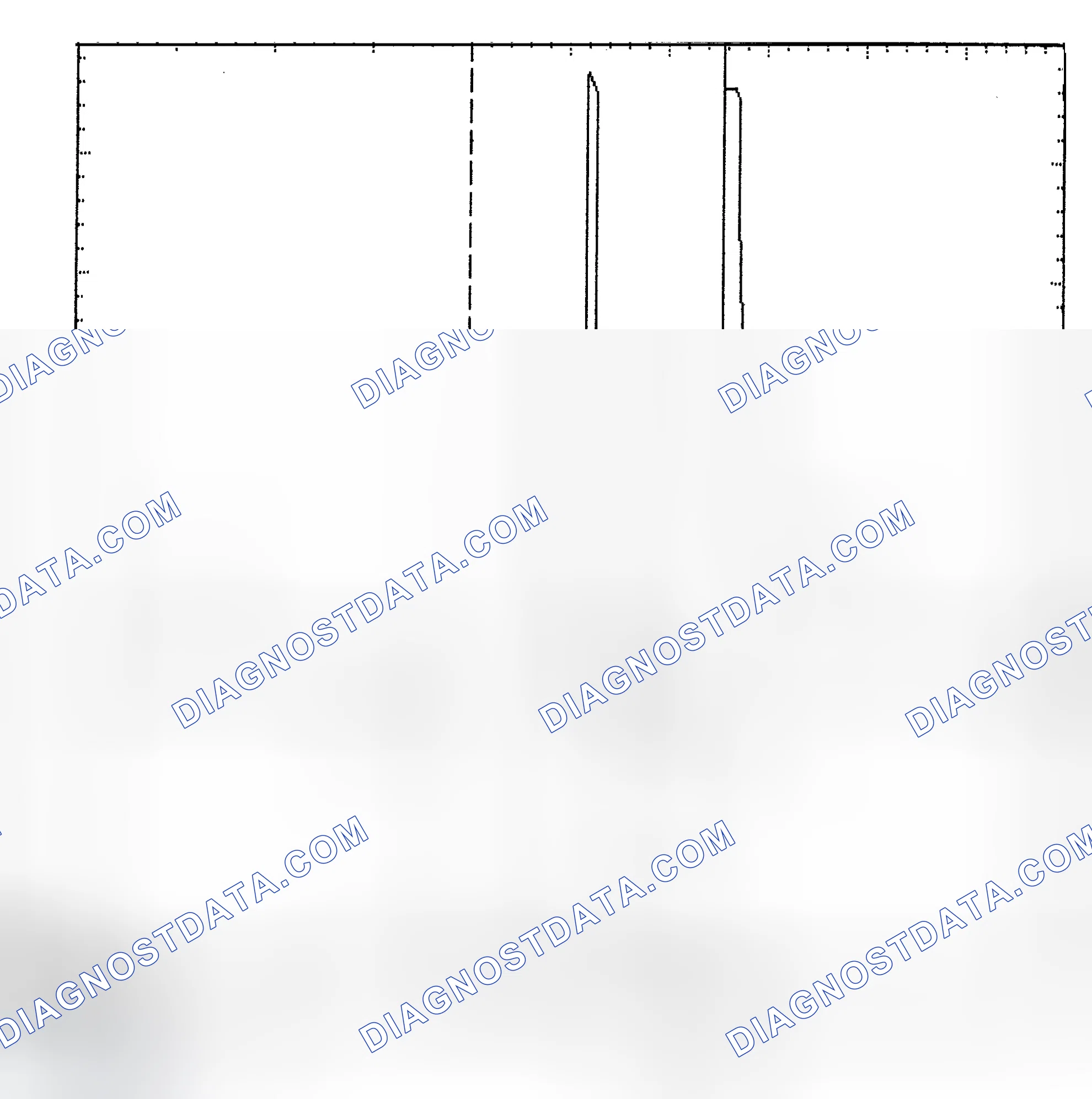Scheme 6: Identifying Current Controlled Type Injector Pattern