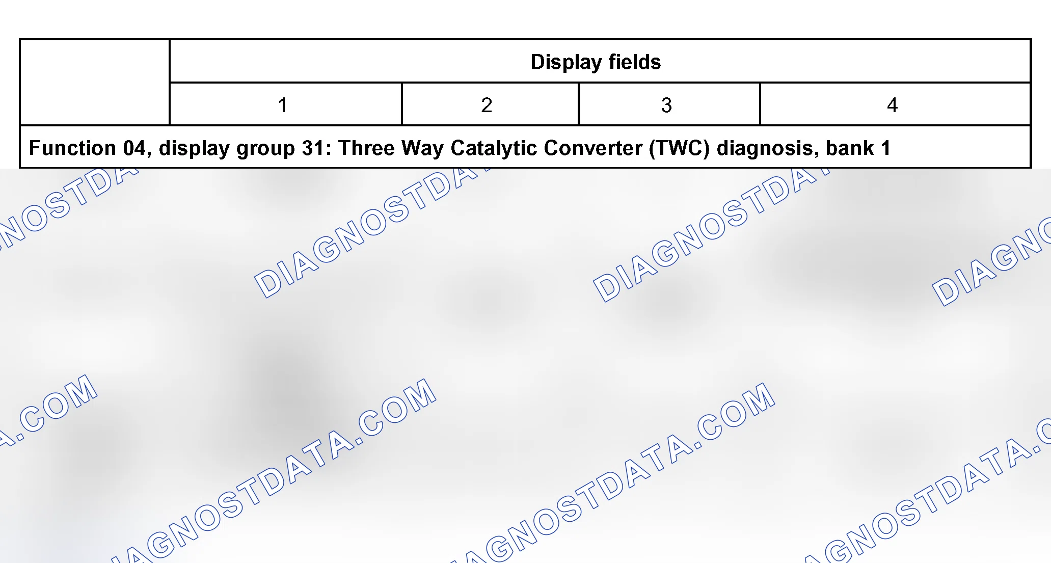 Scheme 102: Display Group 31: Three Way Catalytic Converter (TWC) Diagnosis Bank 1, 1998