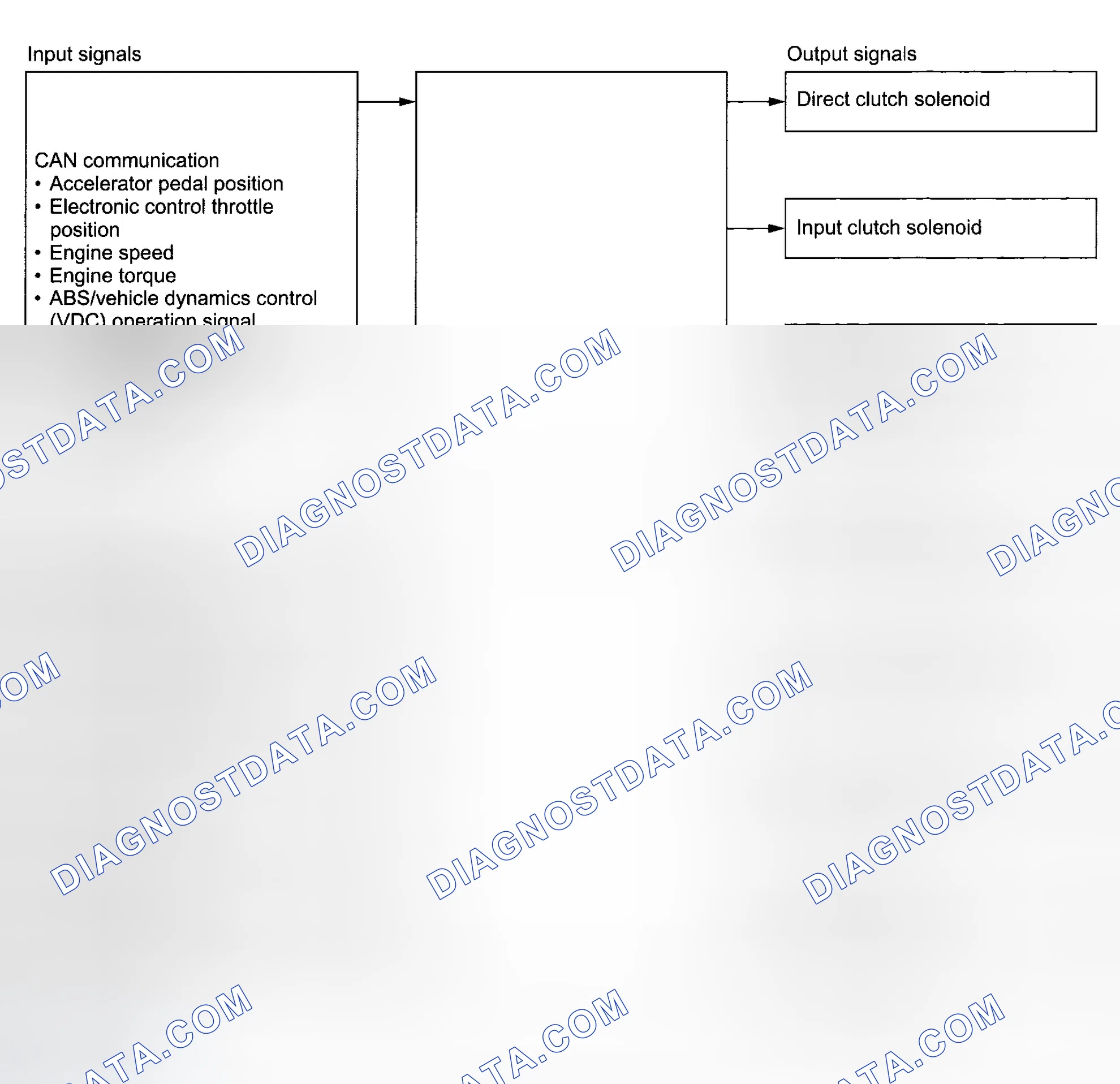 Scheme 56: DESCRIPTION
