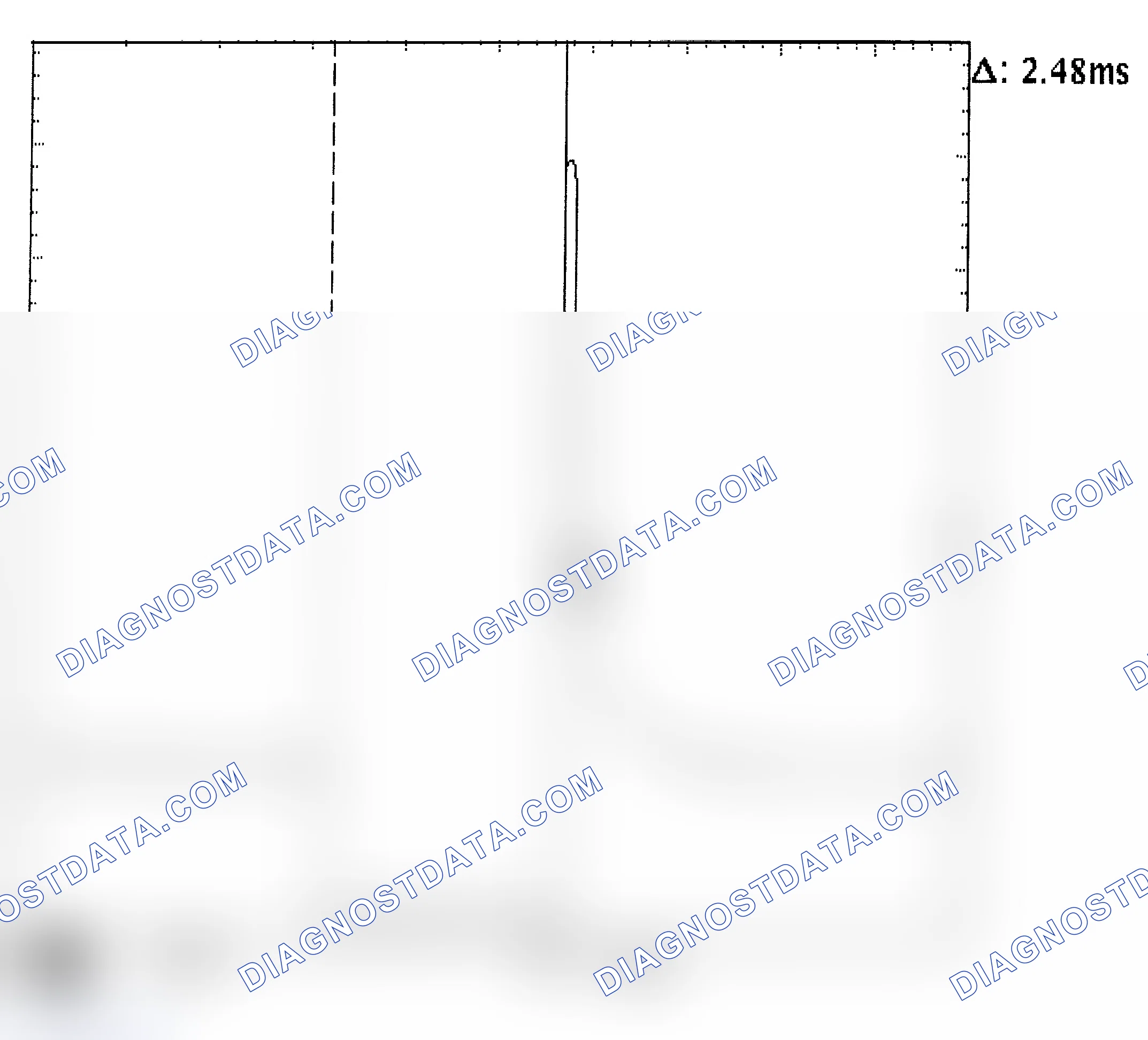 Scheme 24: Injector Bank - Known Good - Voltage Pattern