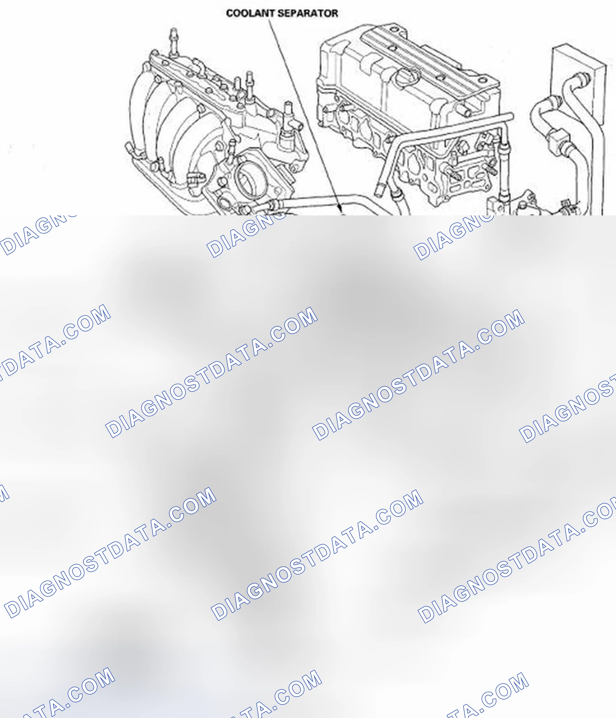 Scheme 1: Component Location Index