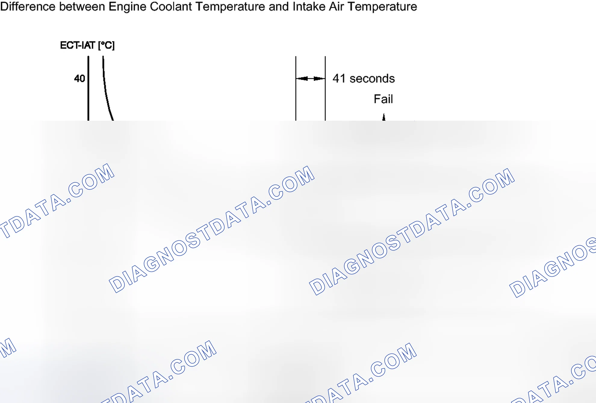 Scheme 165